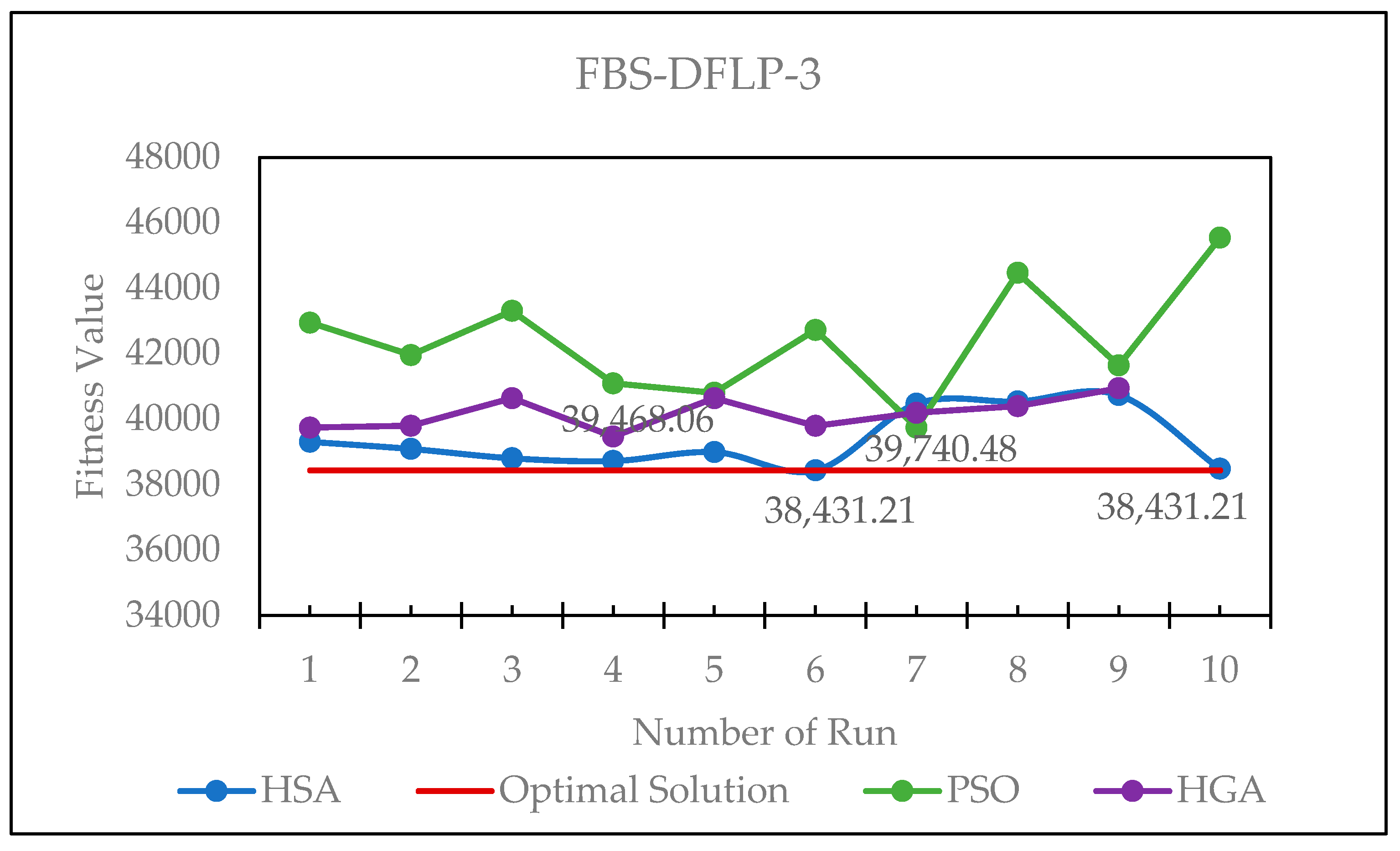Mathematics 12 02548 g013