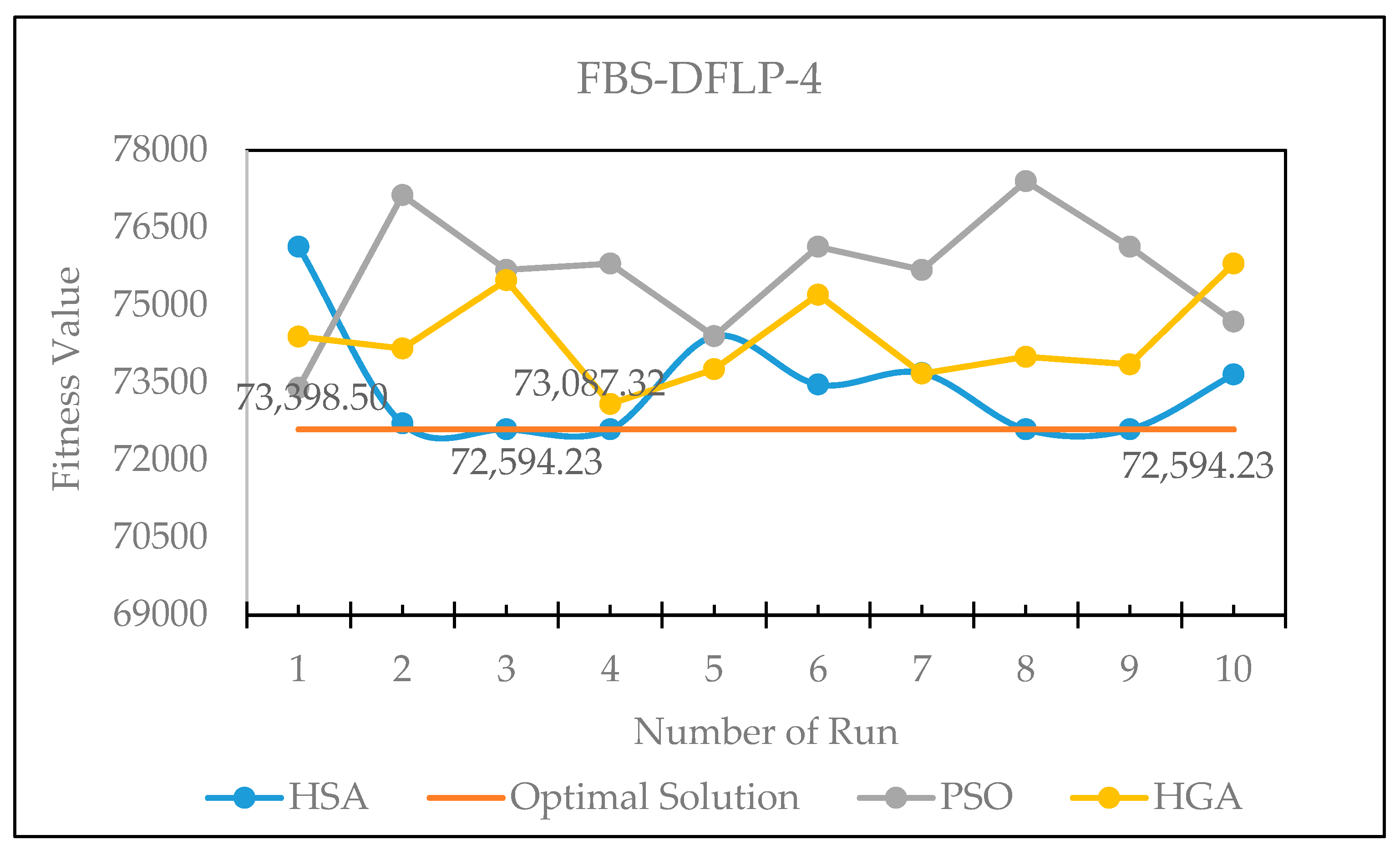 Mathematics 12 02548 g015