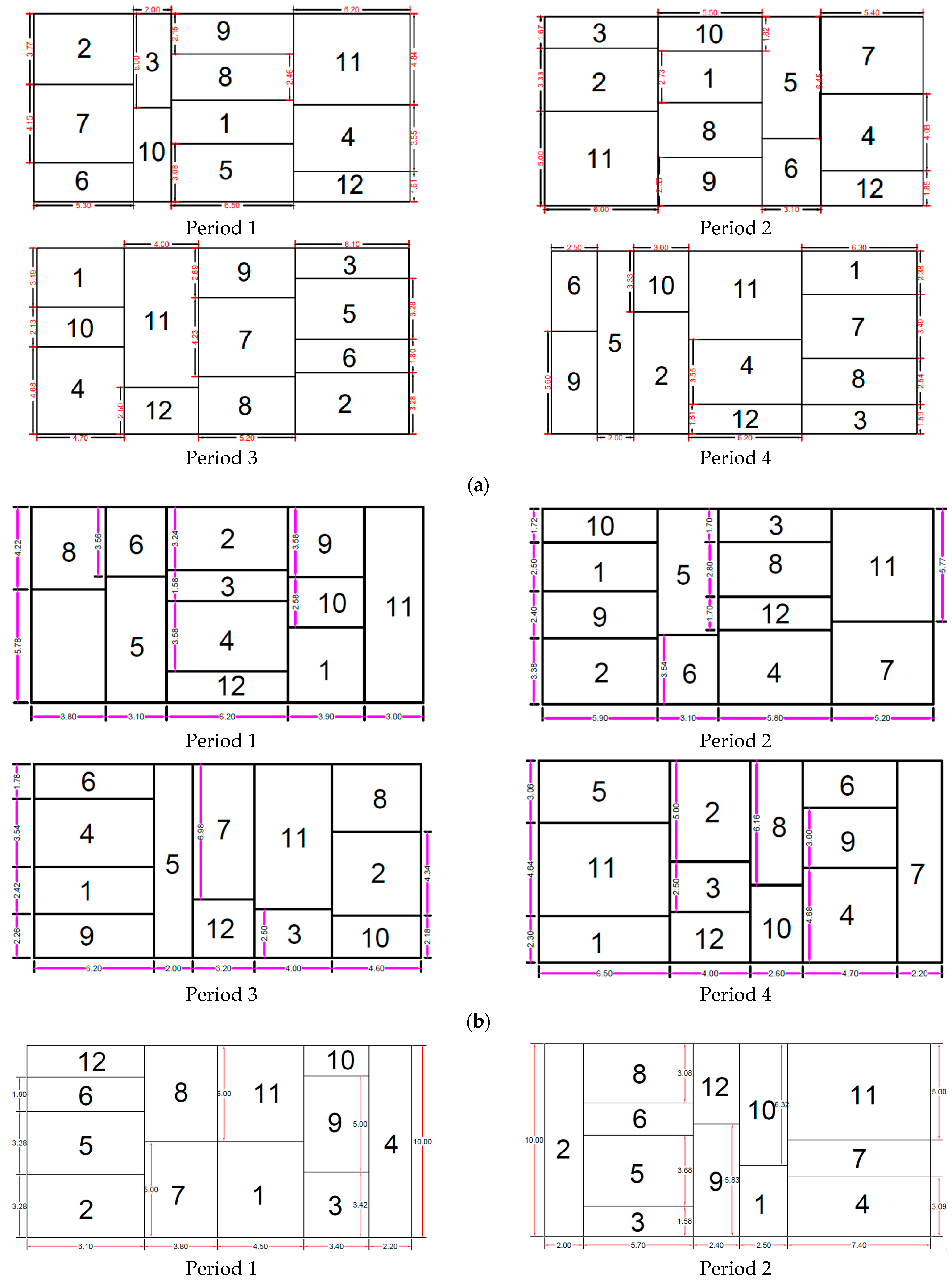 Mathematics 12 02548 g016a