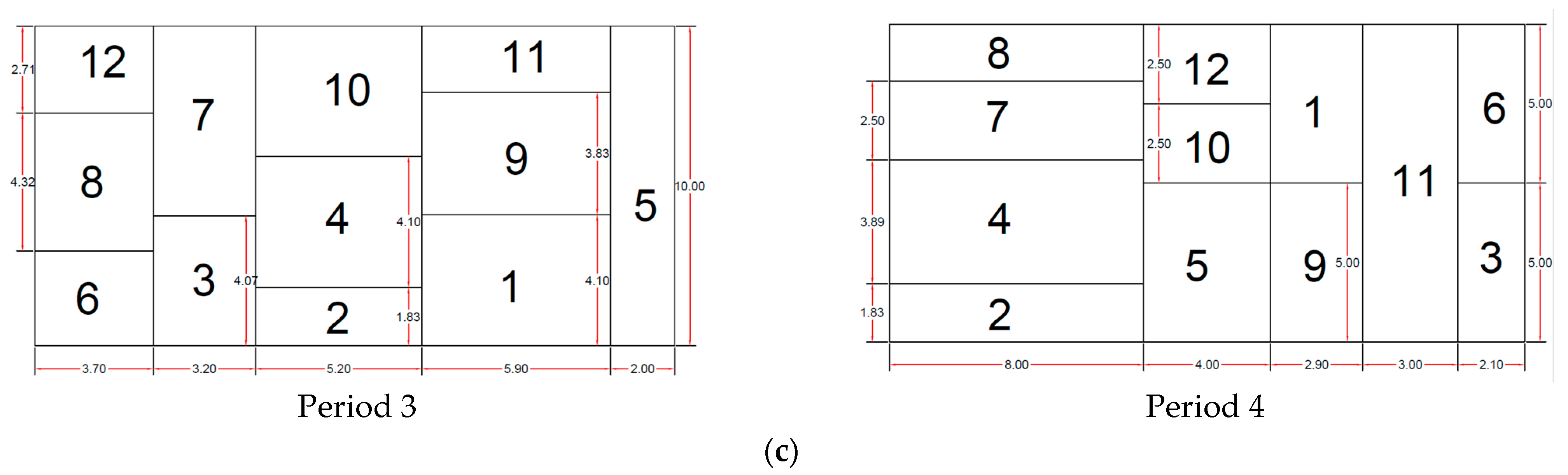 Mathematics 12 02548 g016b
