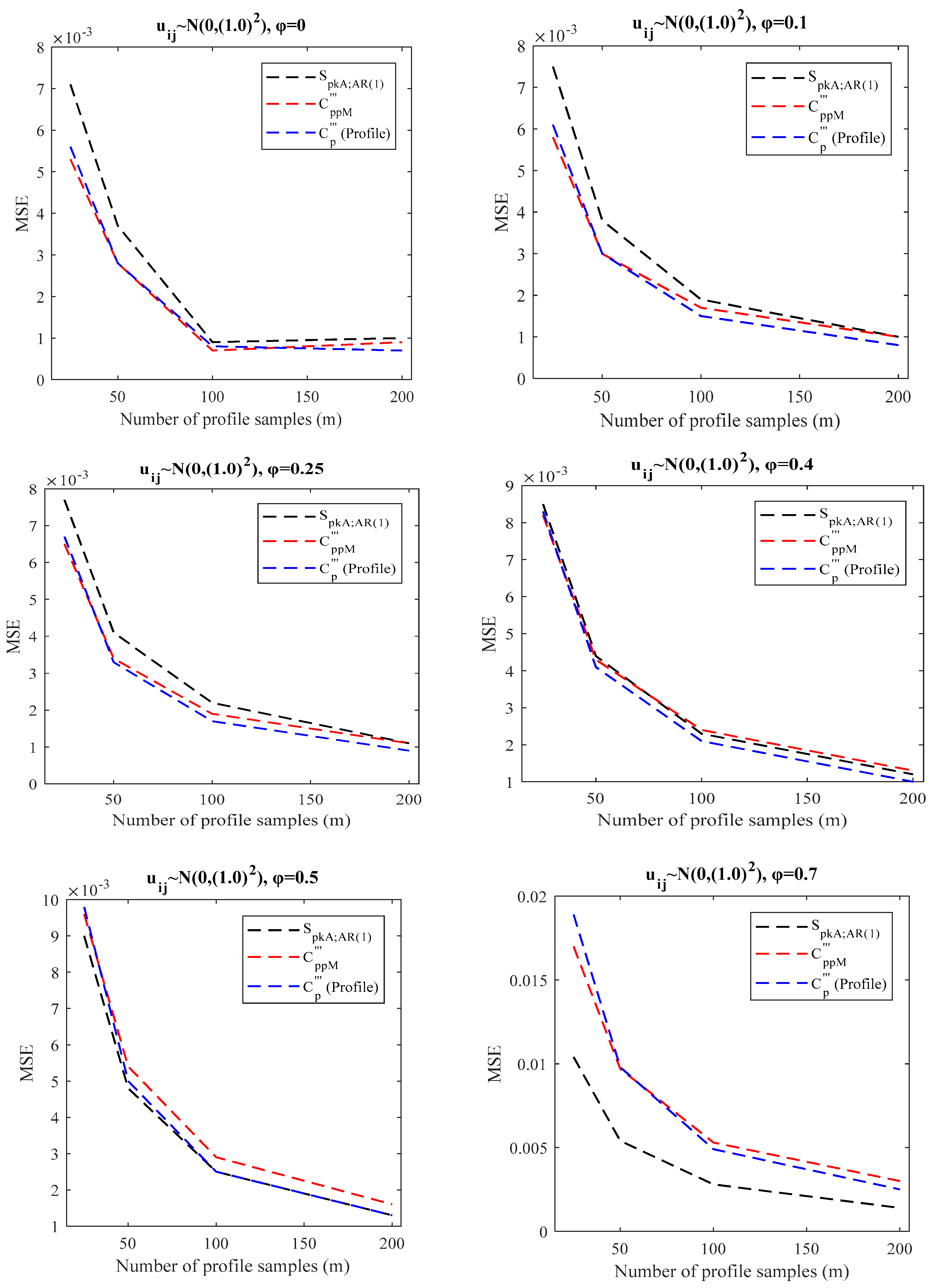 Mathematics 12 02549 g002