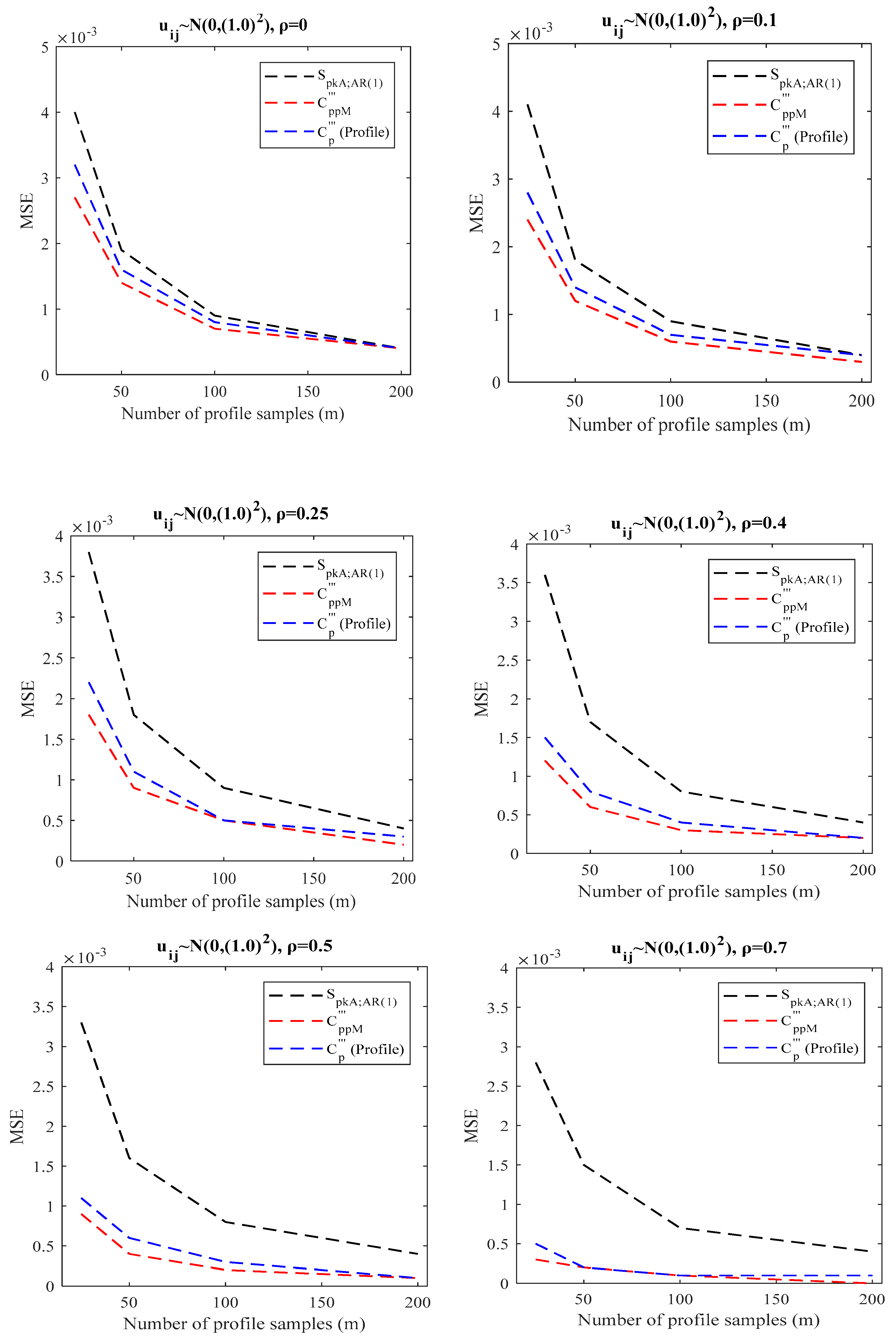 Mathematics 12 02549 g005