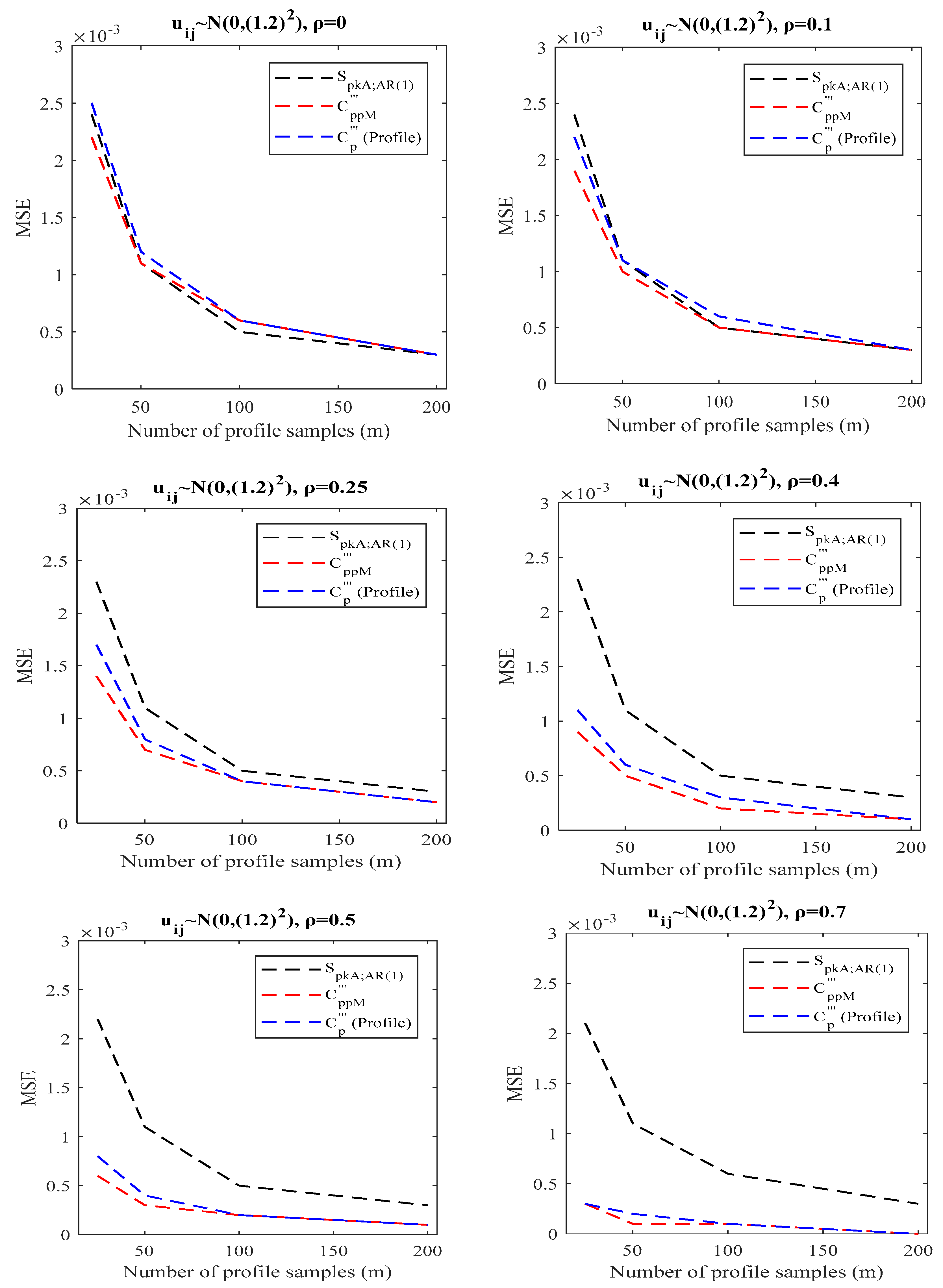 Mathematics 12 02549 g006
