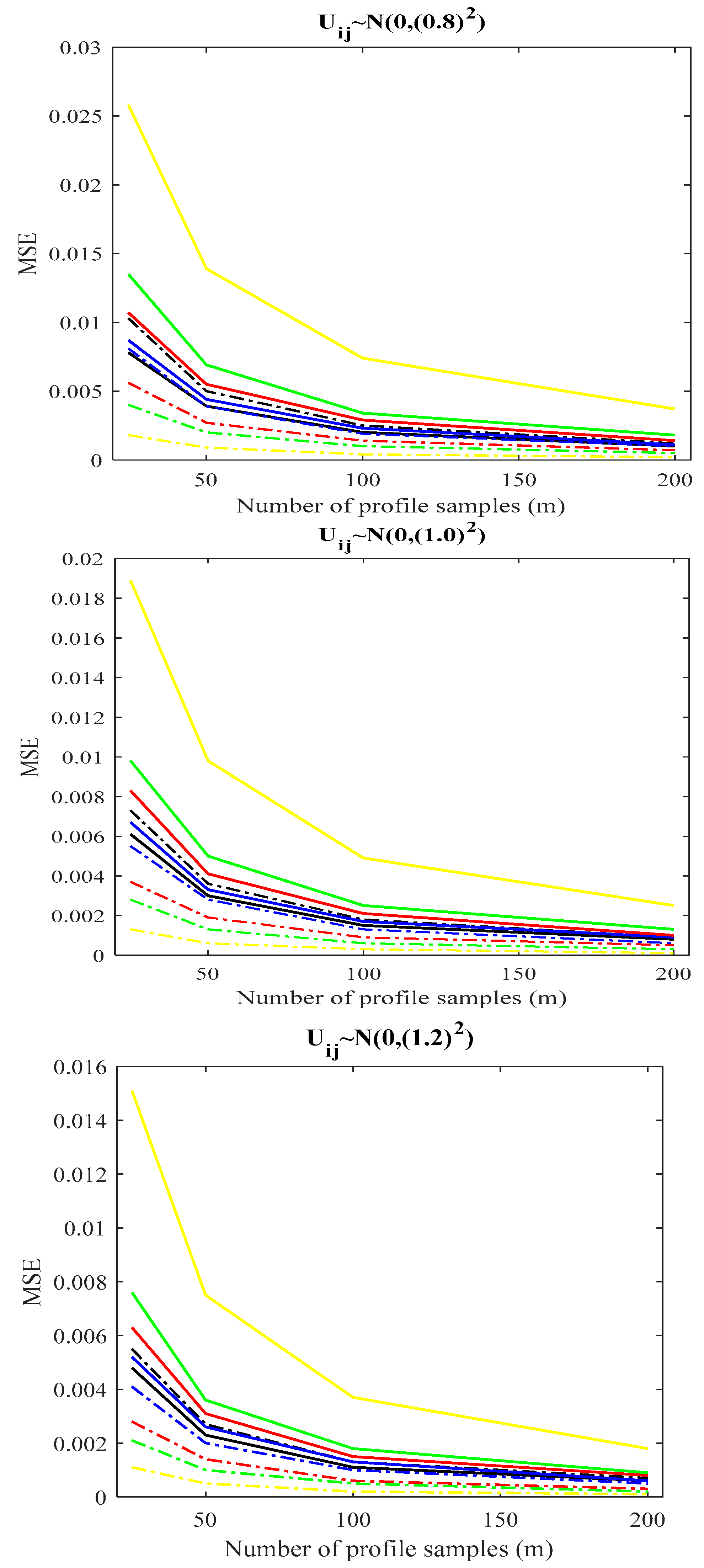 Mathematics 12 02549 g007