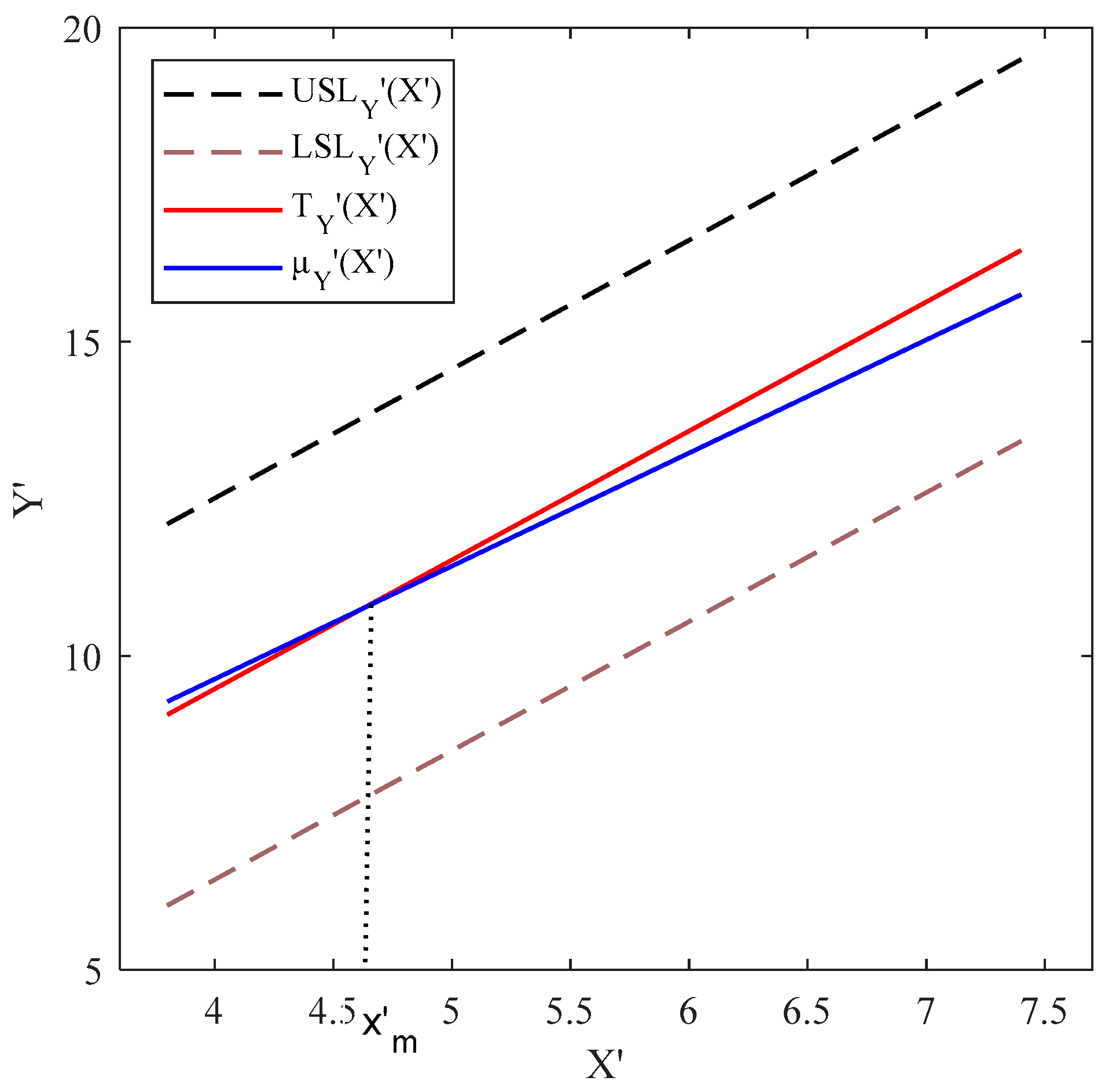 Mathematics 12 02549 g0a3