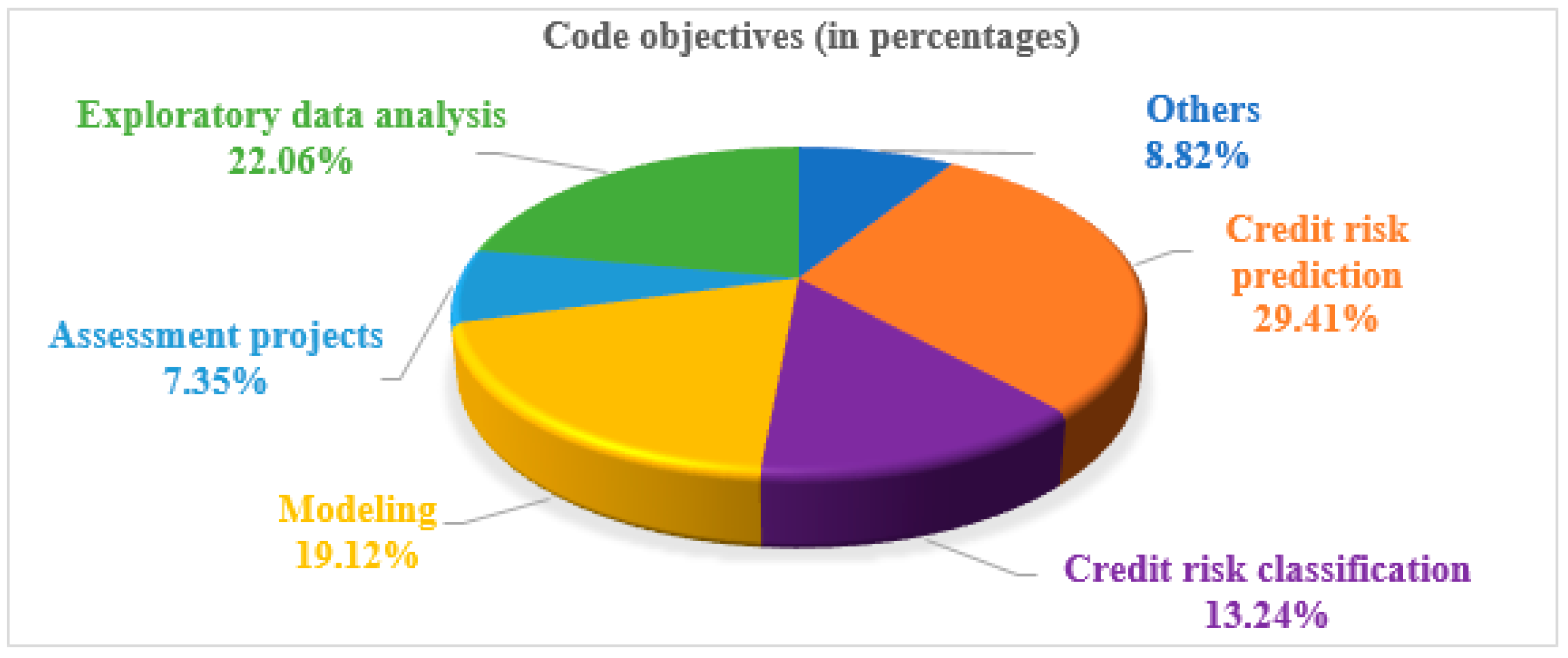 Mathematics 12 02553 g004