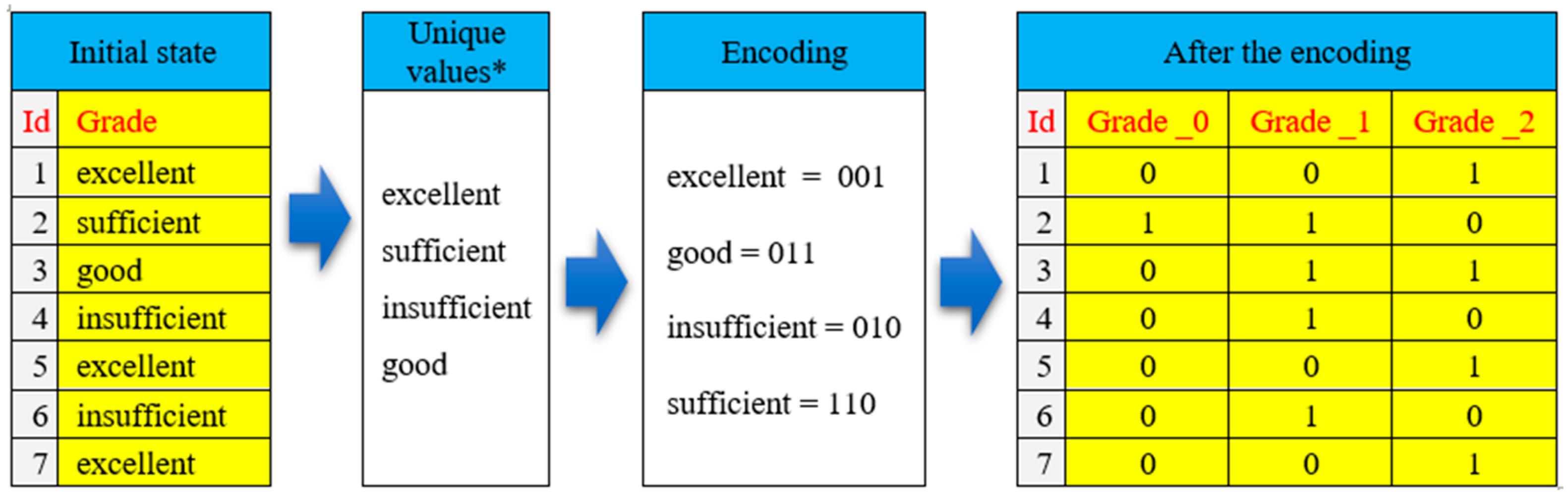 Mathematics 12 02553 g006