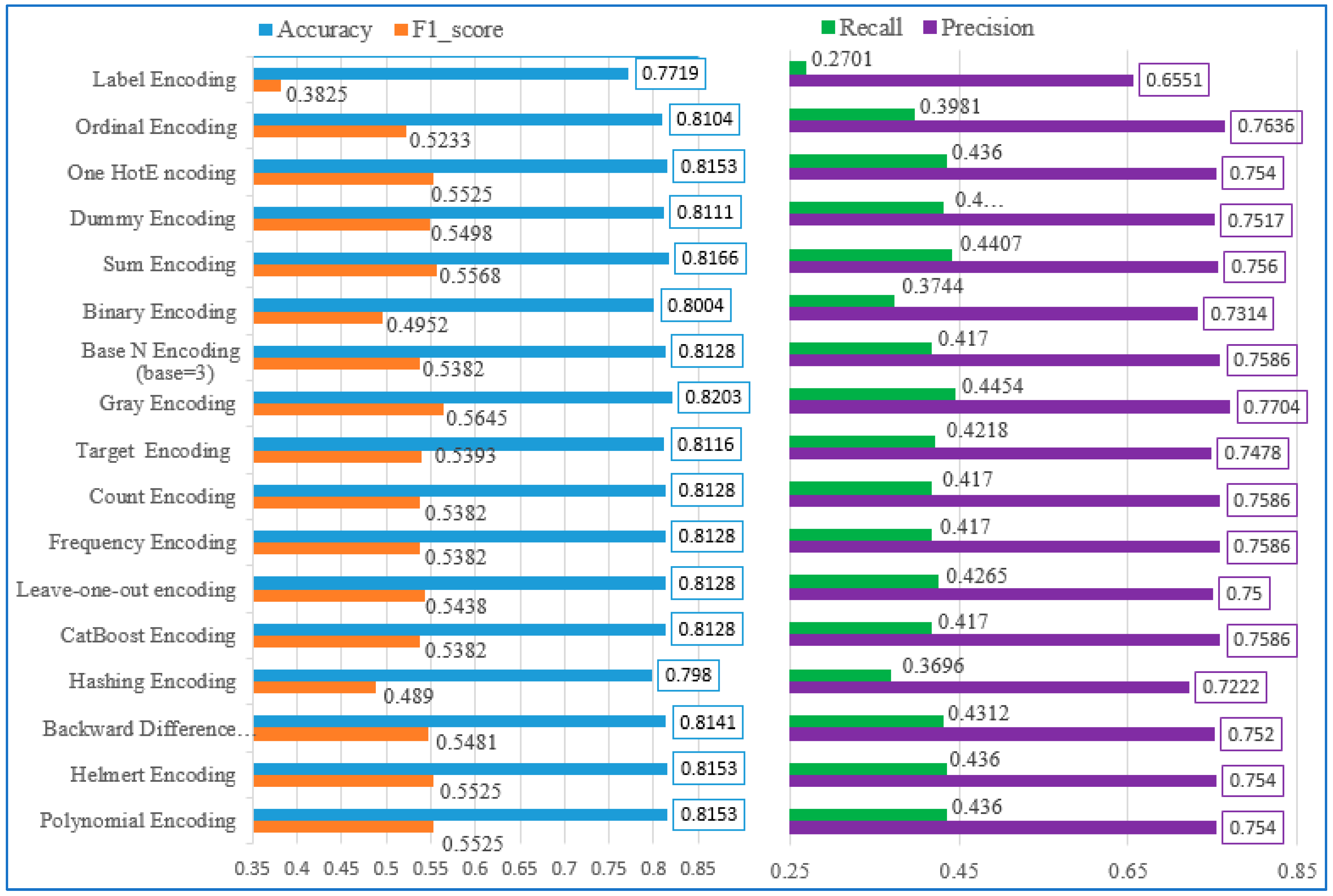 Mathematics 12 02553 g008