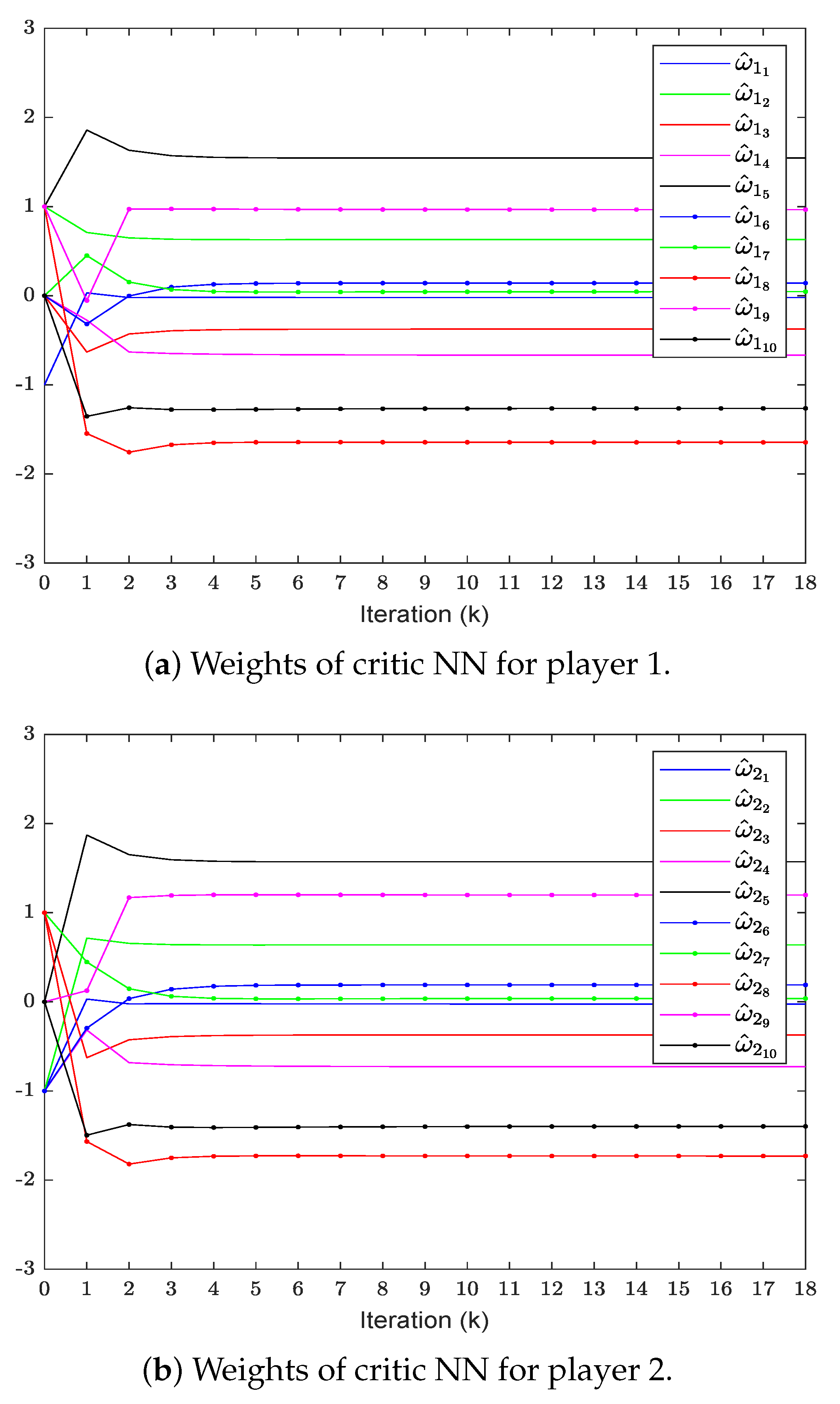 Mathematics 12 02555 g001