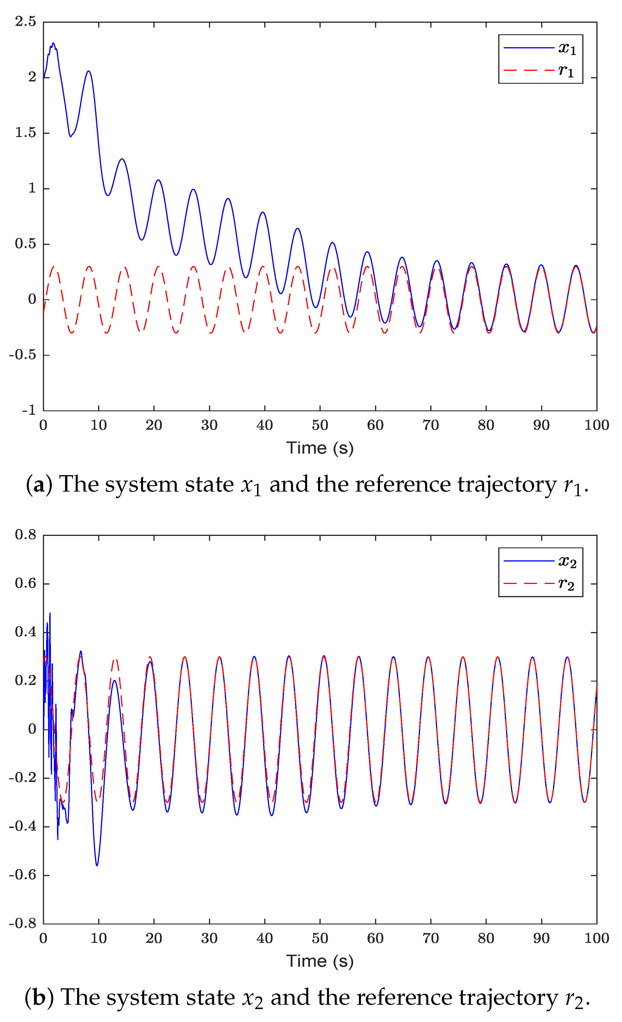 Mathematics 12 02555 g003