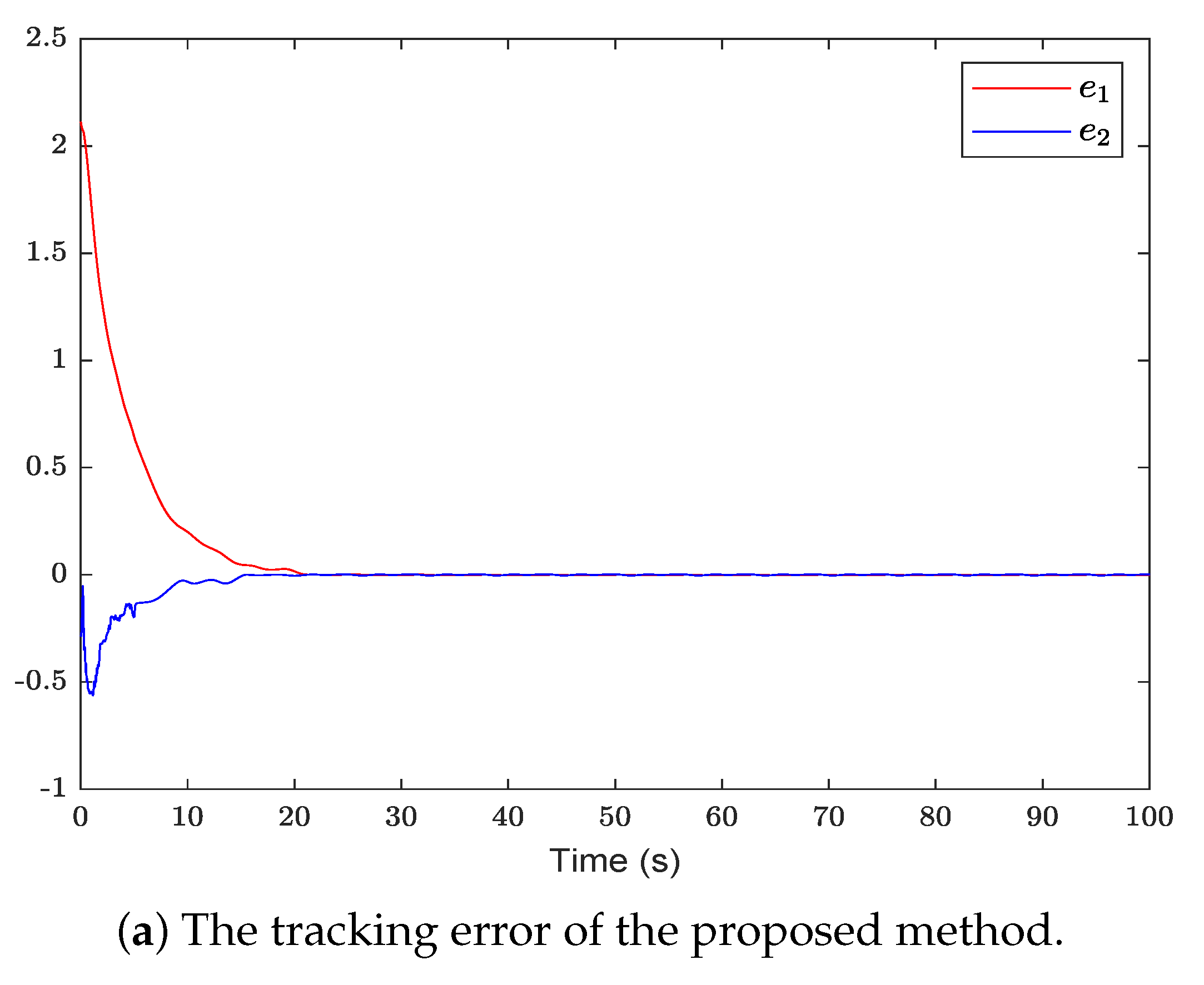 Mathematics 12 02555 g004a