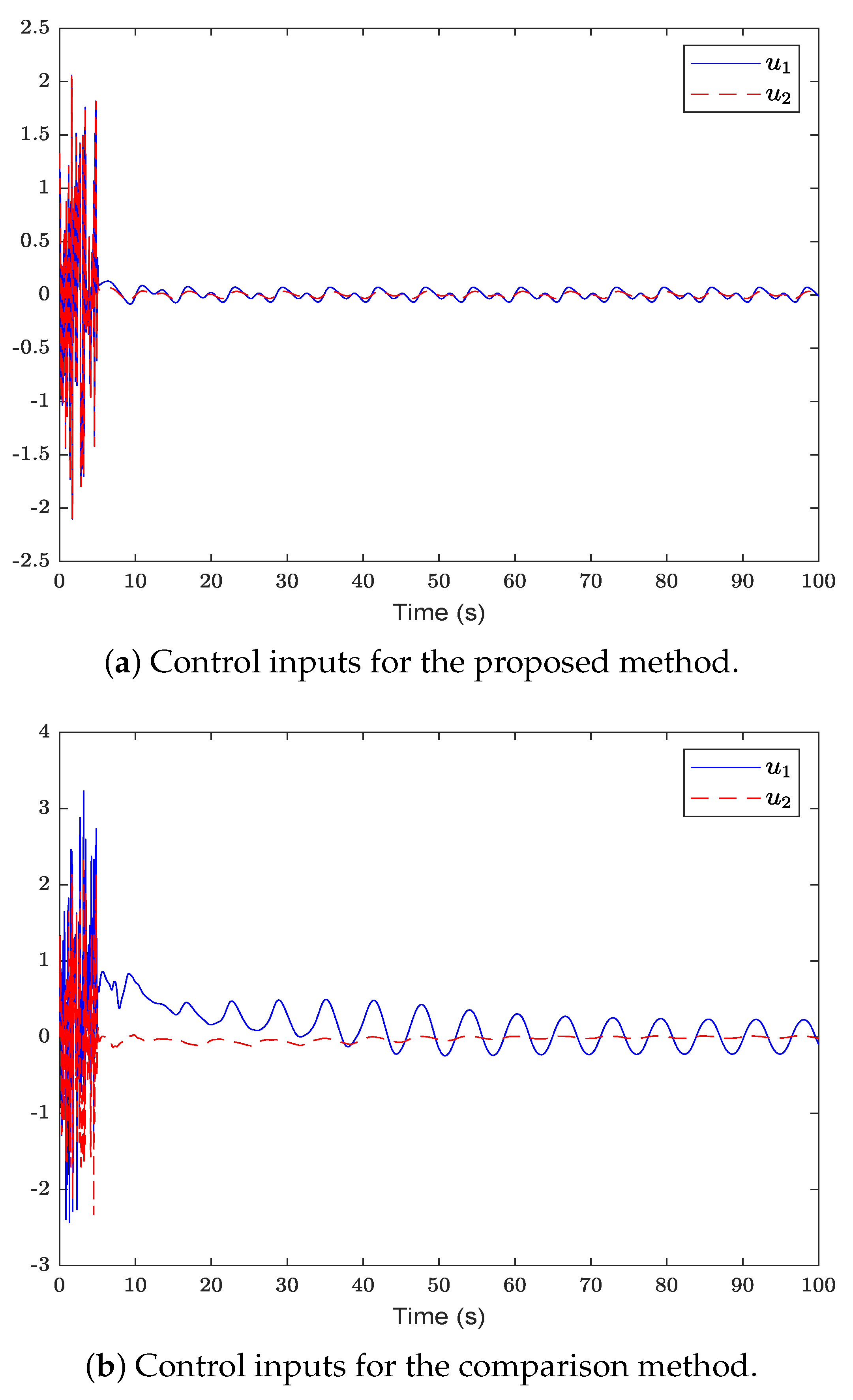 Mathematics 12 02555 g006