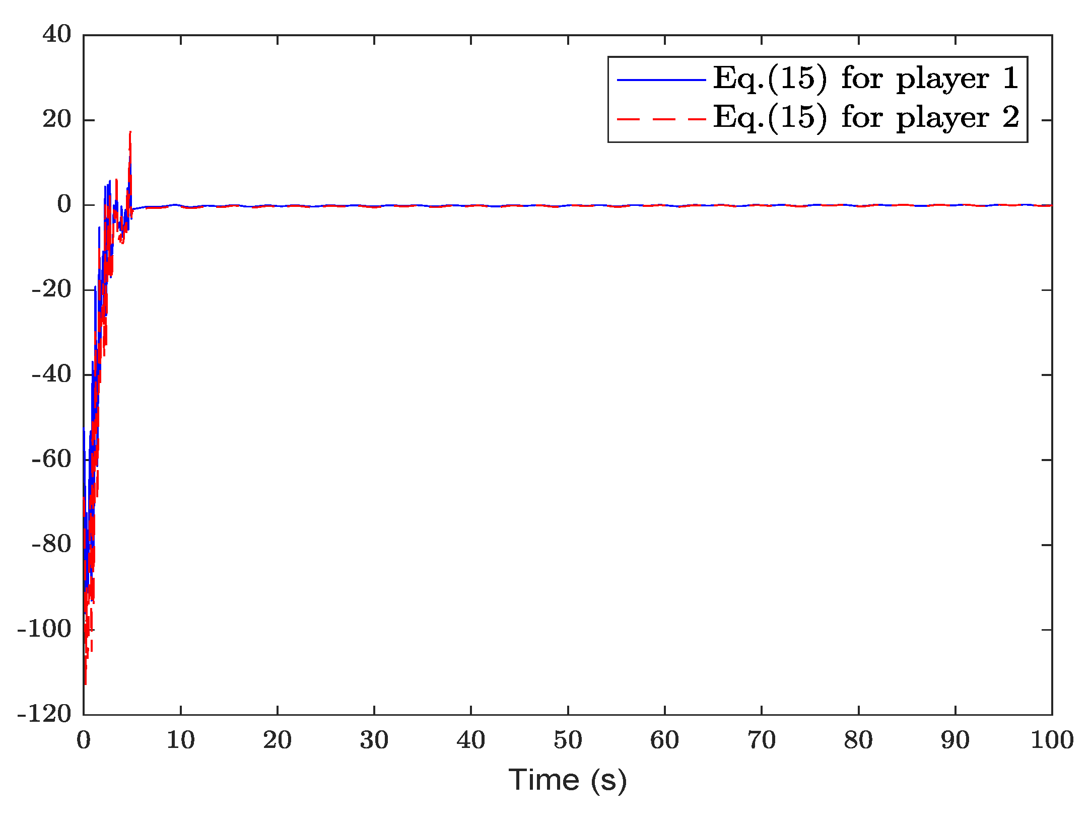 Mathematics 12 02555 g007