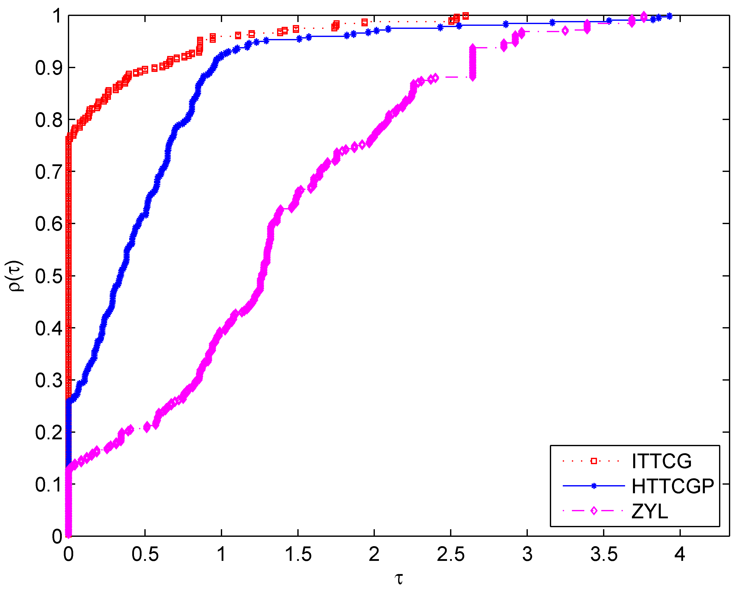 Mathematics 12 02556 g002