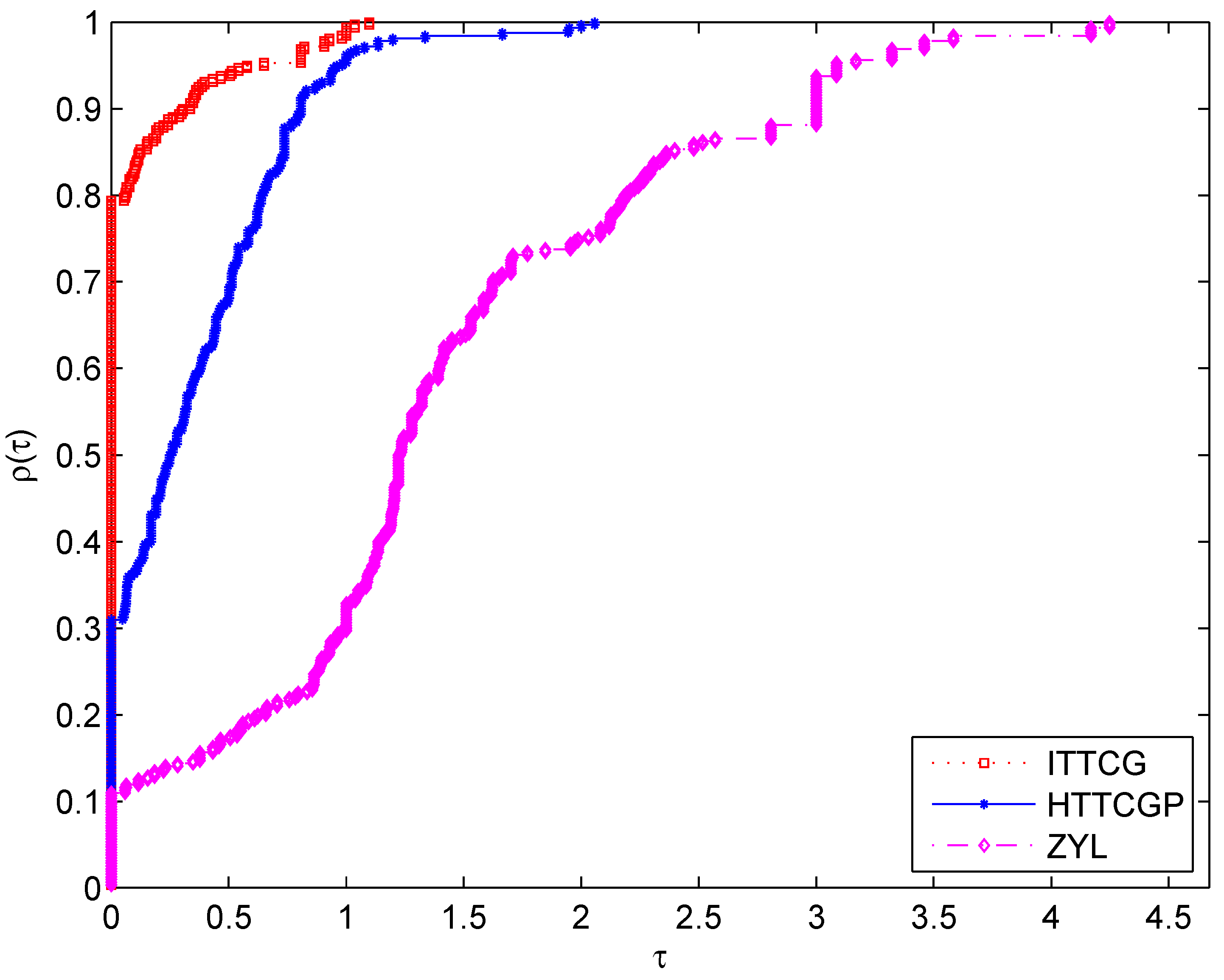 Mathematics 12 02556 g003