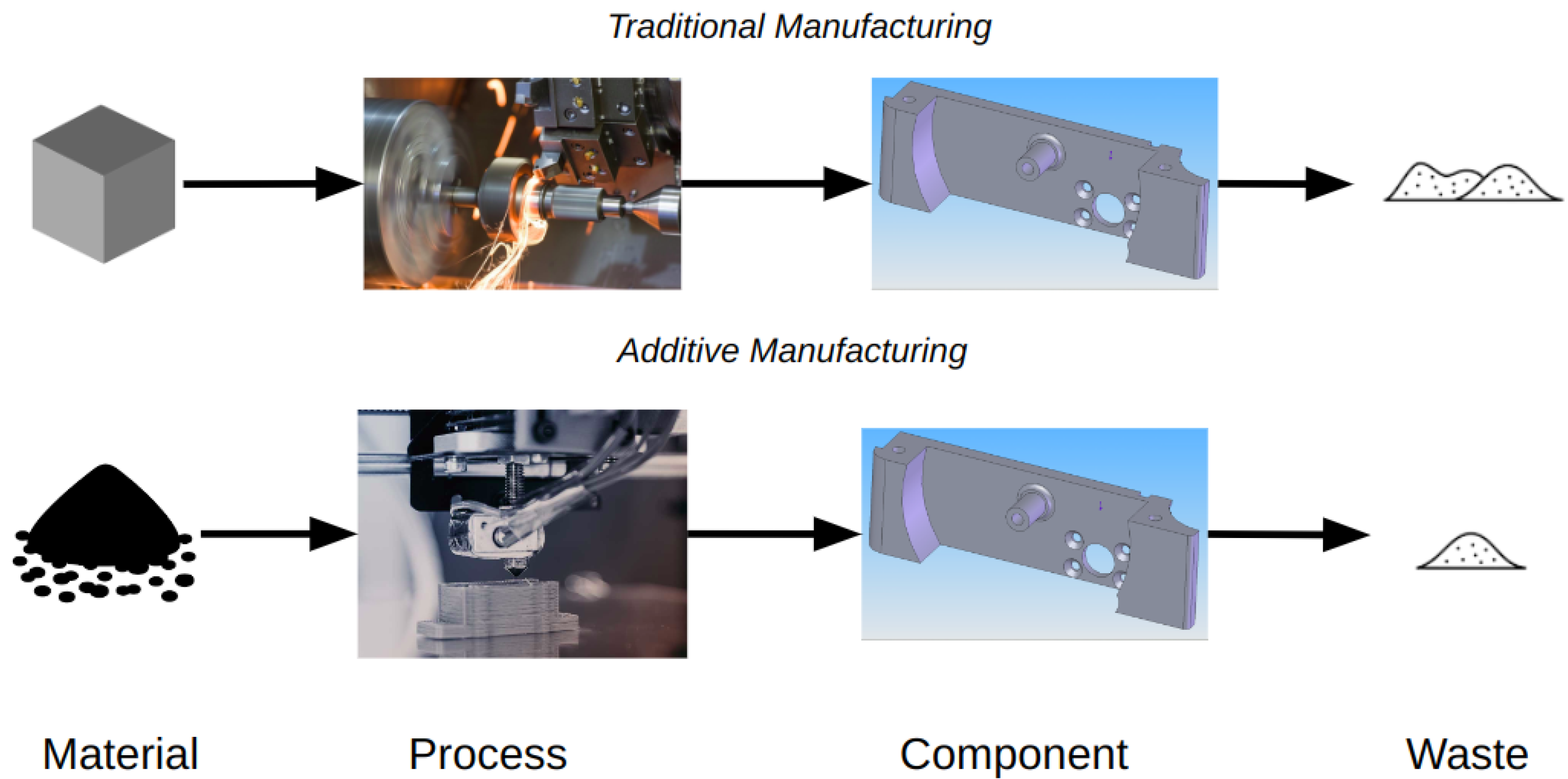 Mathematics 12 02559 g001