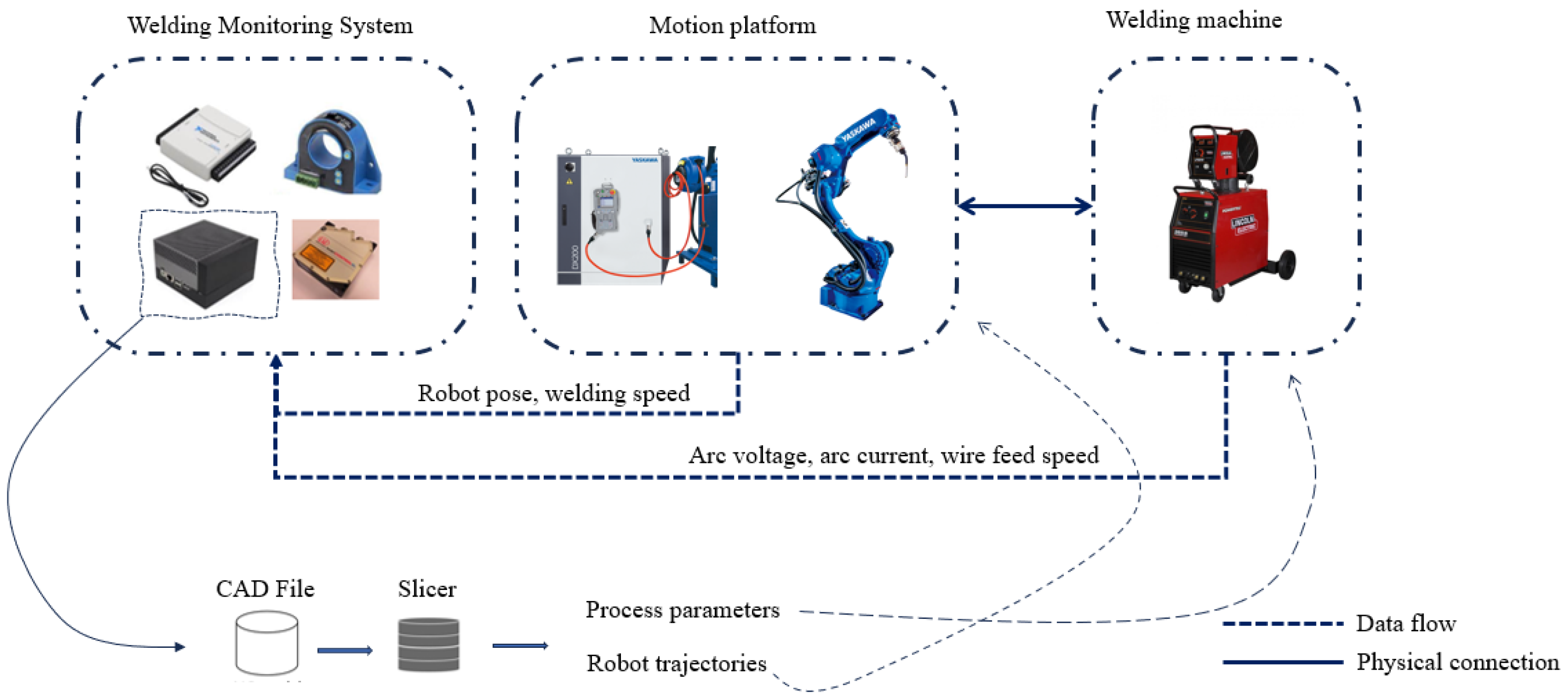 Mathematics 12 02559 g002