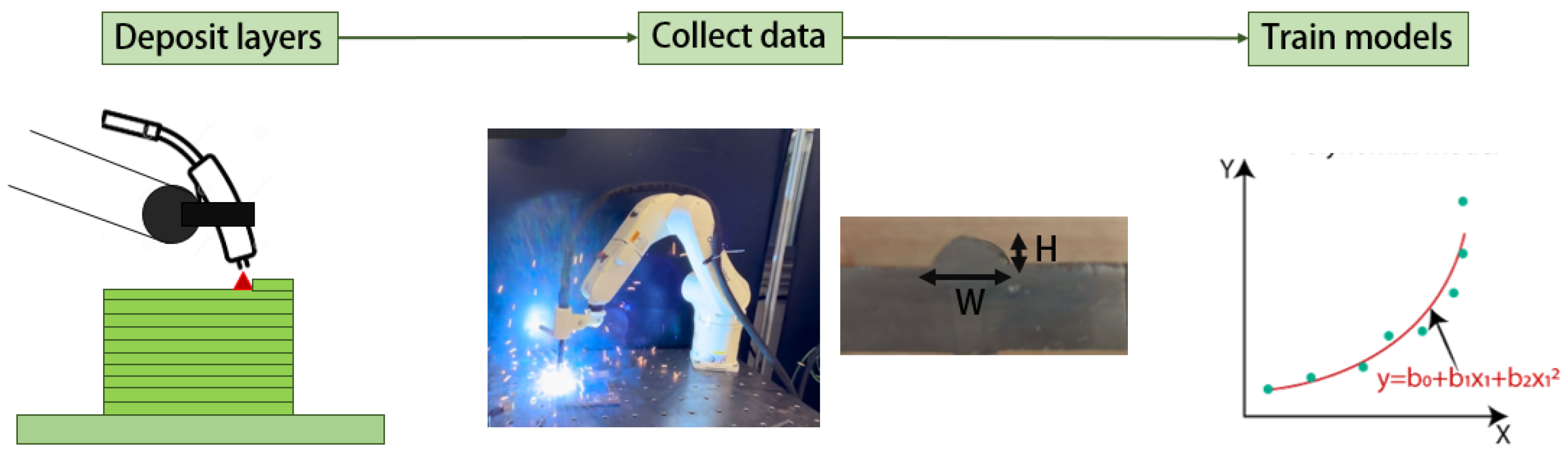 Mathematics 12 02559 g006