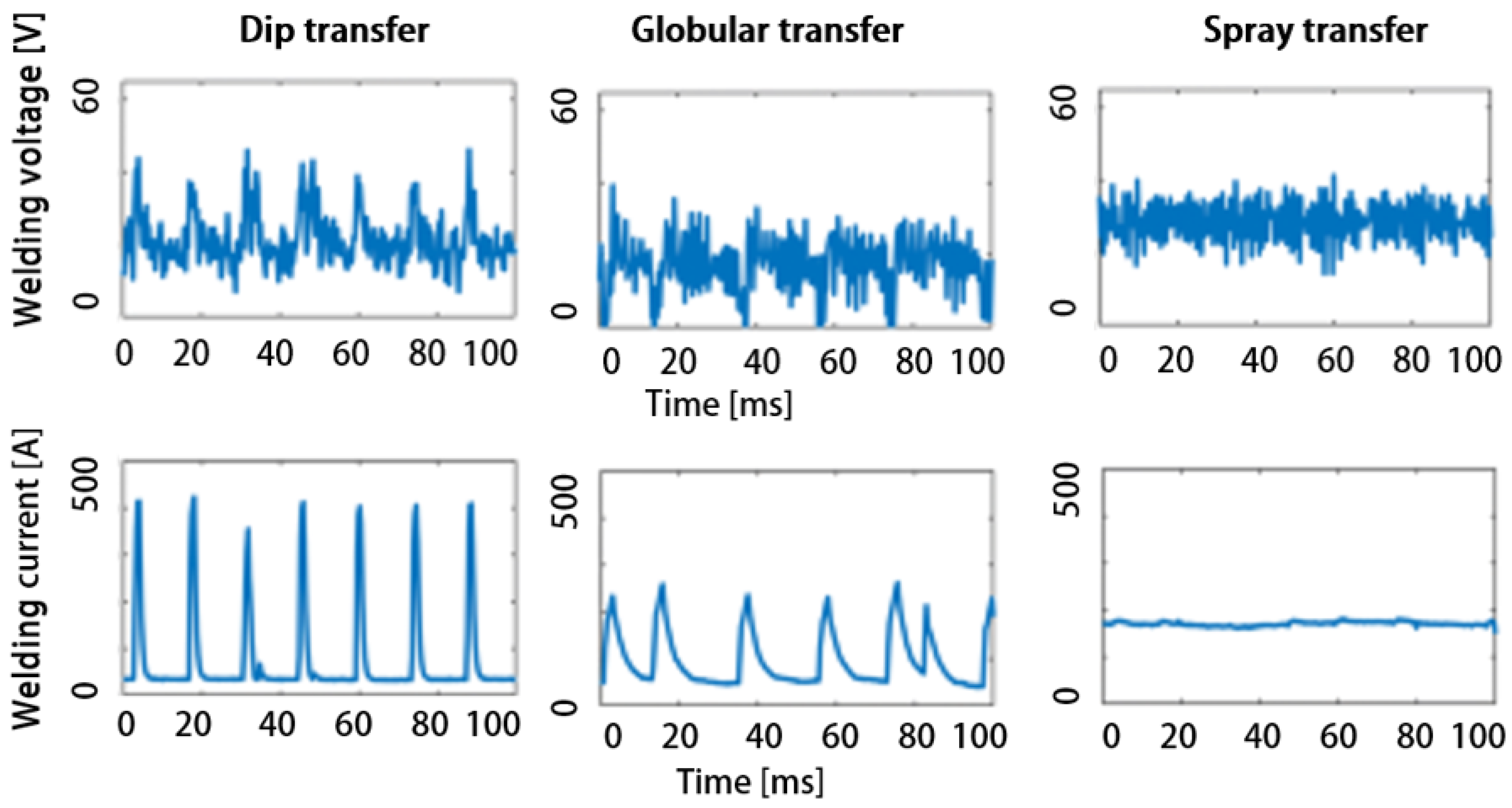 Mathematics 12 02559 g007