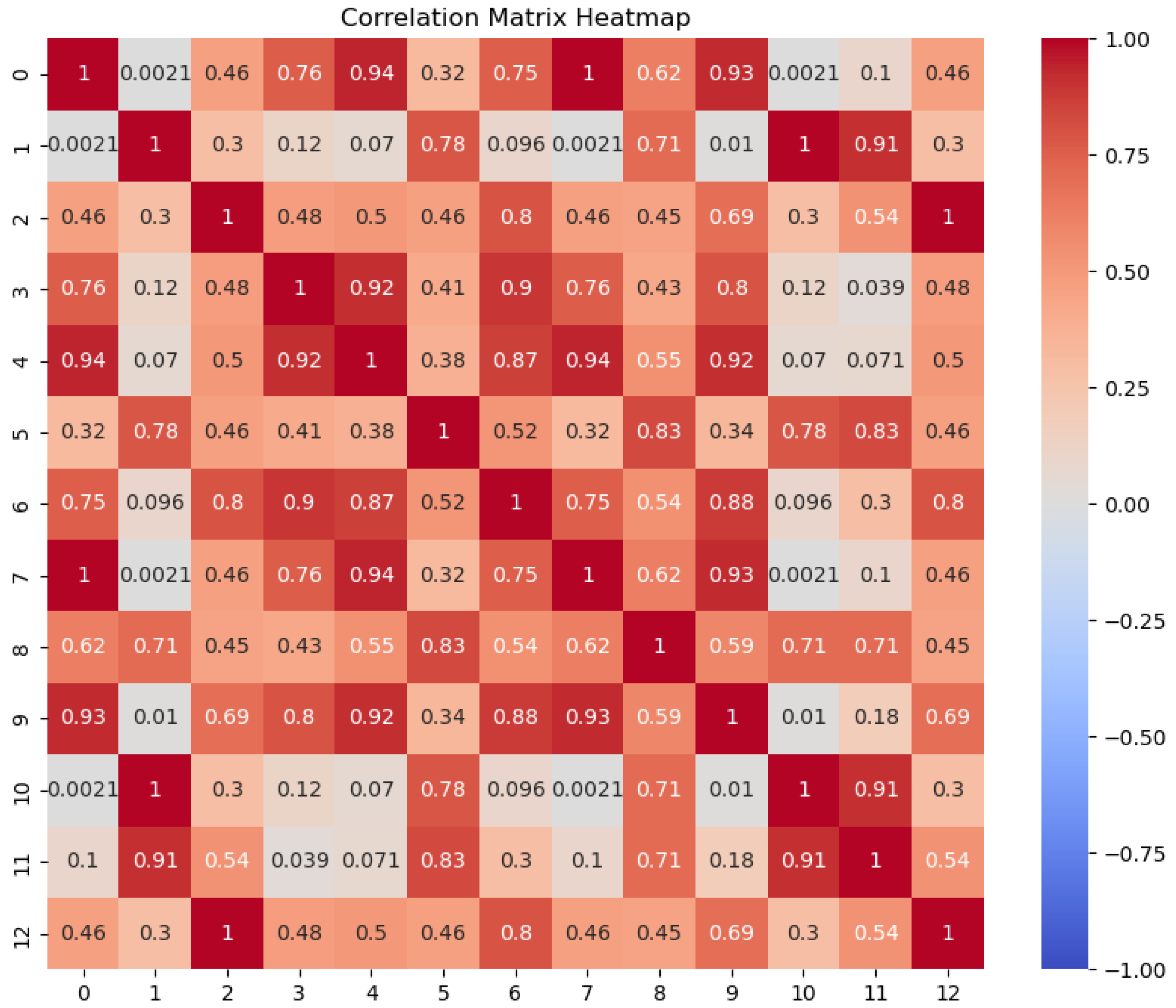 Mathematics 12 02559 g009