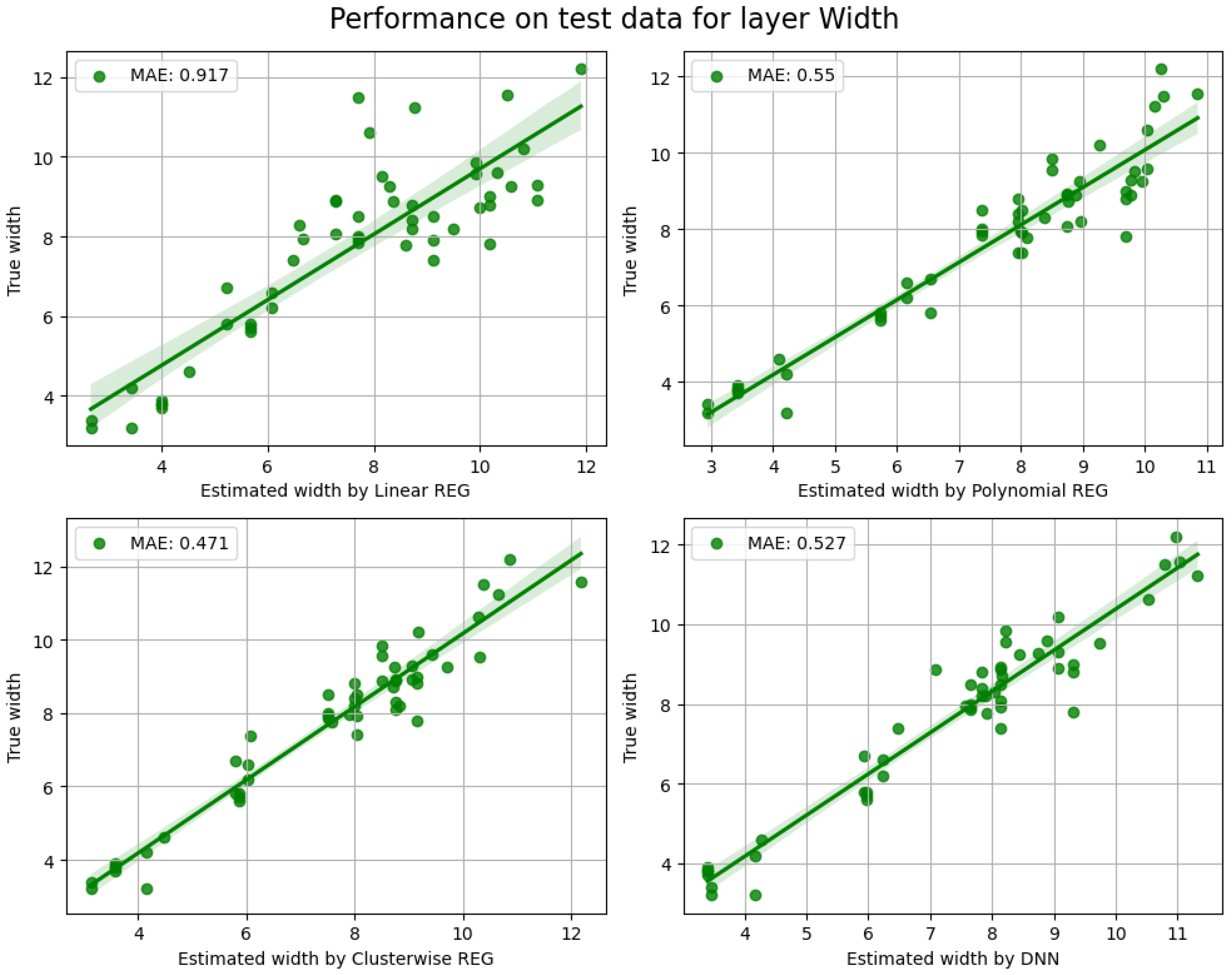 Mathematics 12 02559 g010