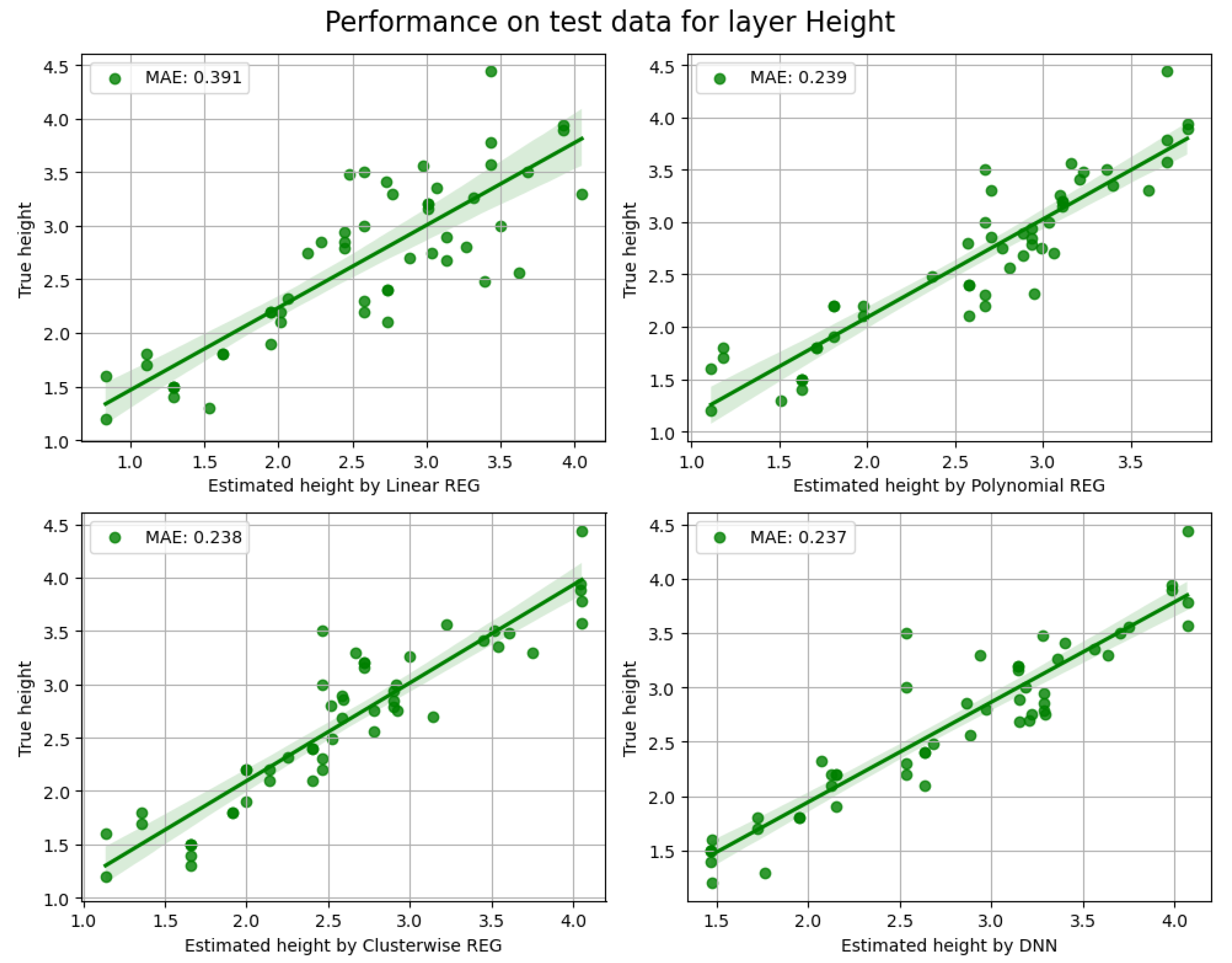 Mathematics 12 02559 g011
