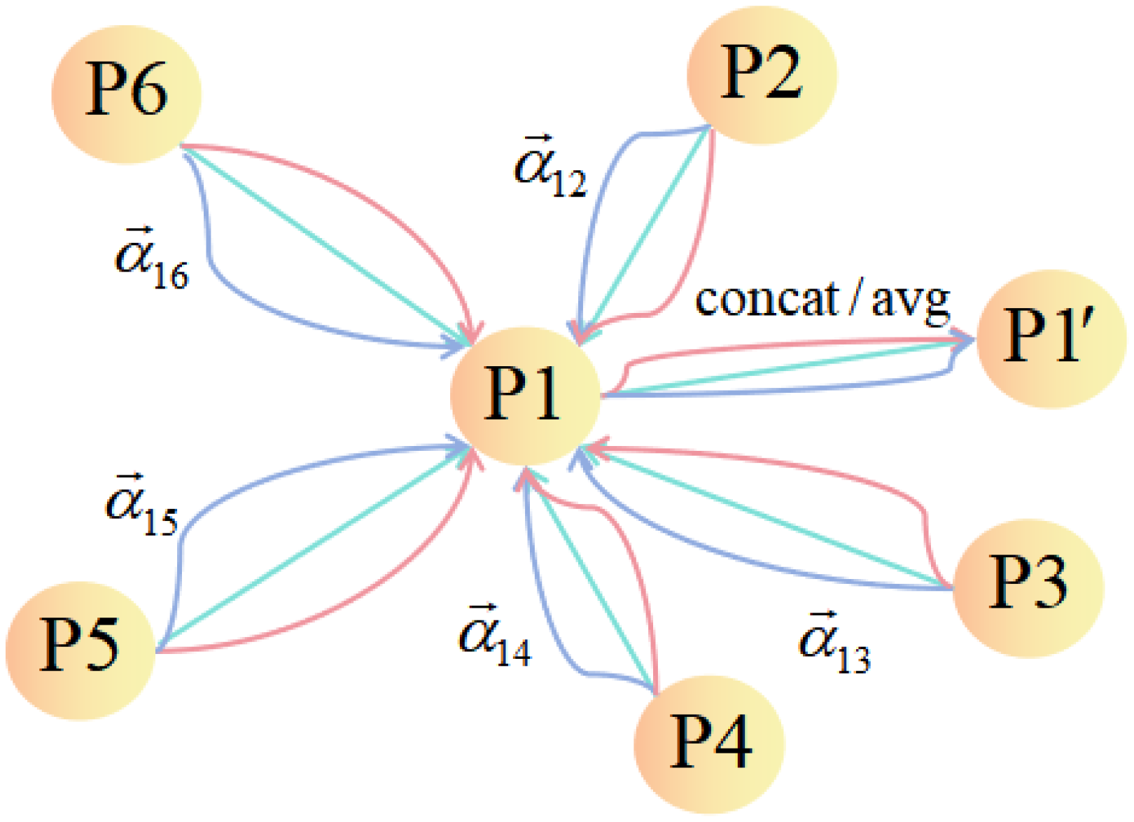 Mathematics 12 02561 g003