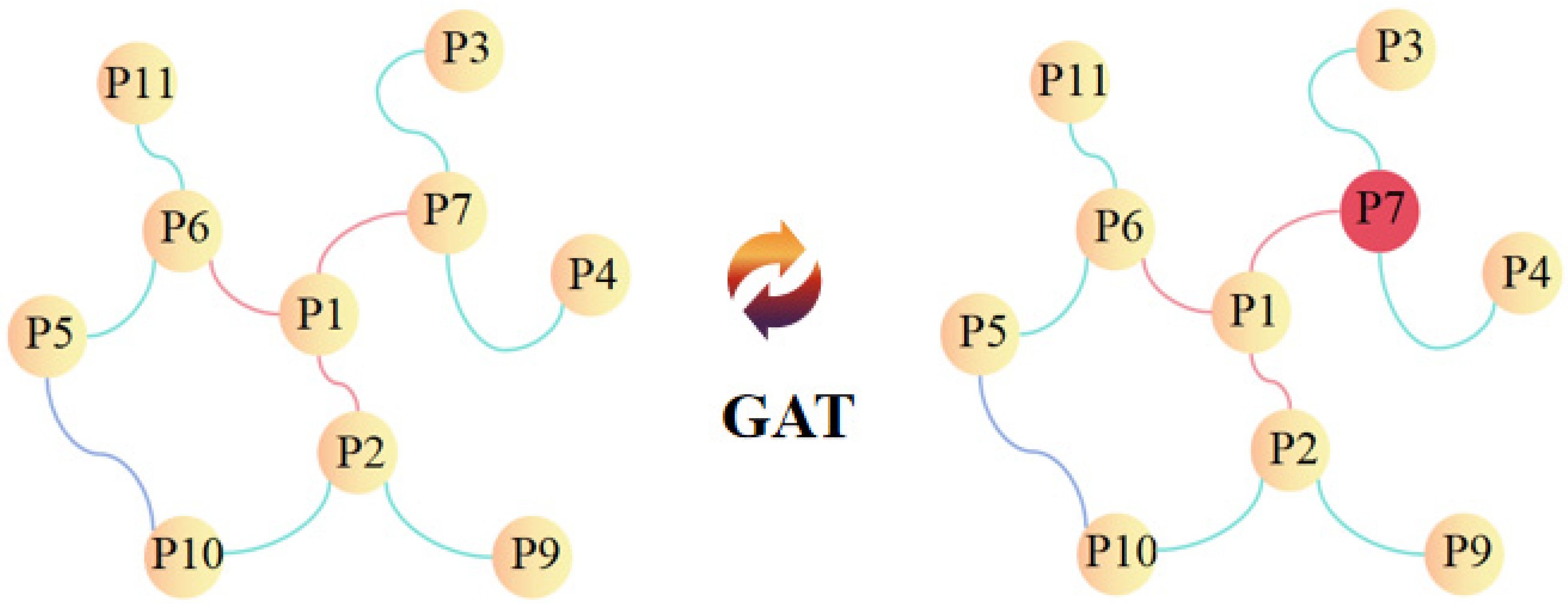 Mathematics 12 02561 g004