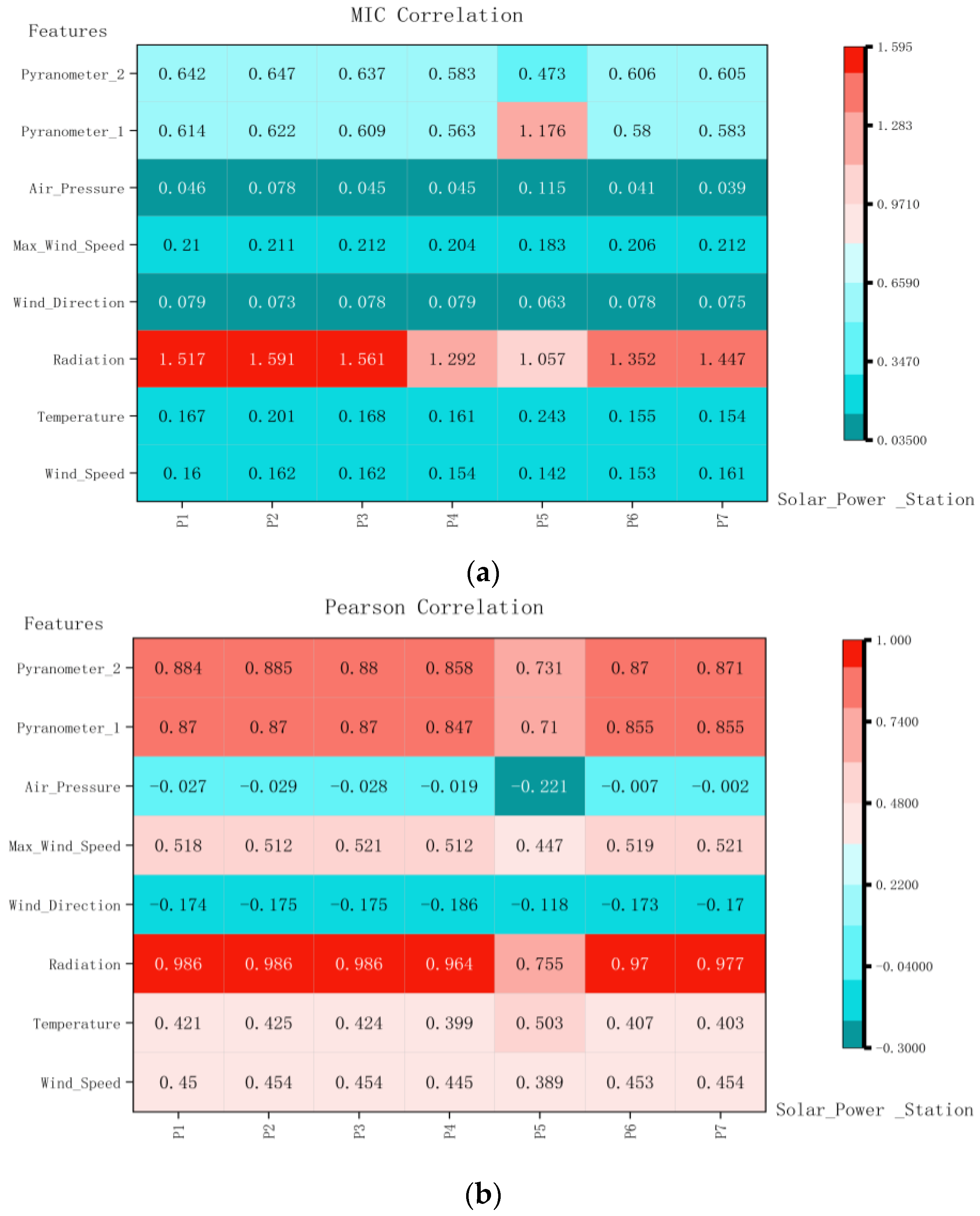 Mathematics 12 02561 g006