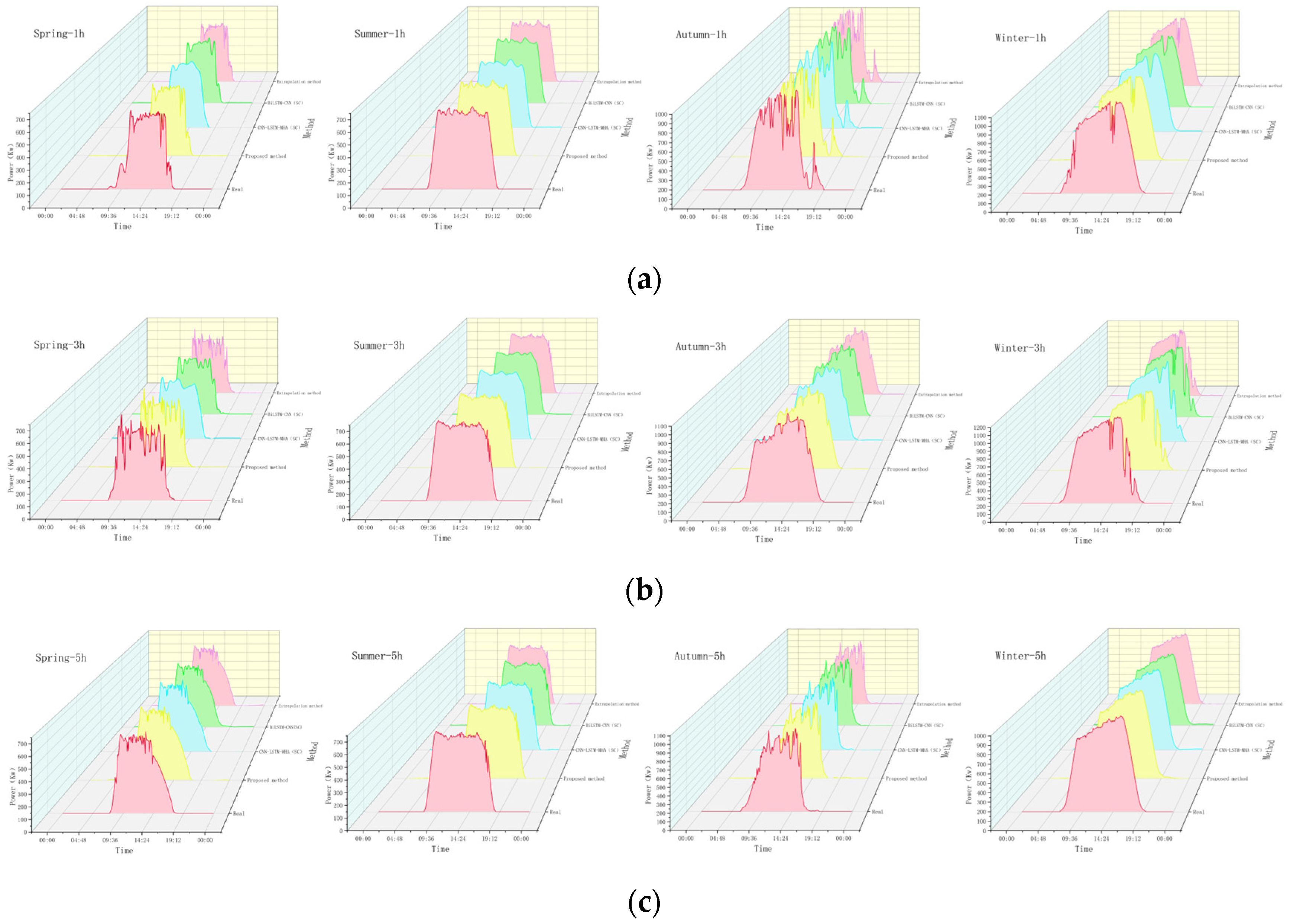 Mathematics 12 02561 g008