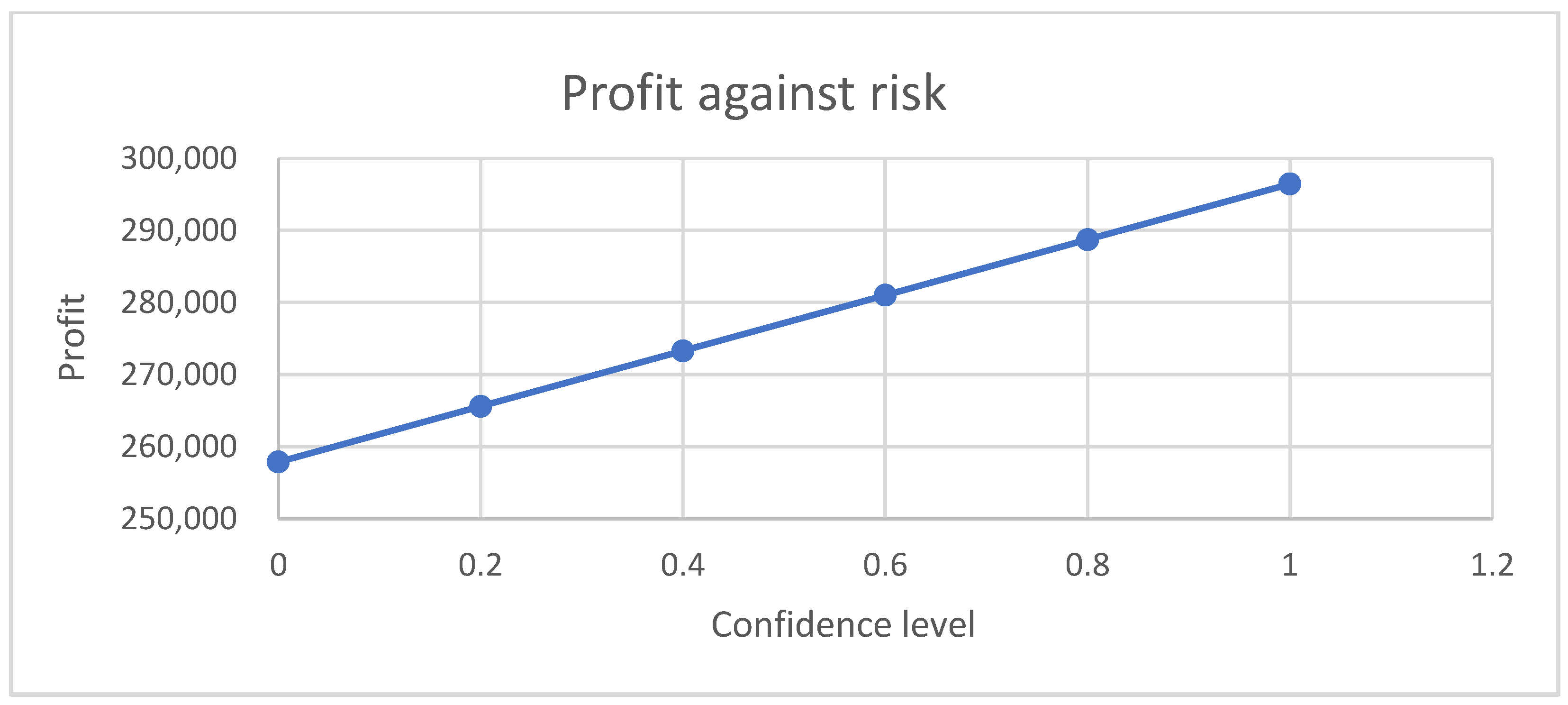 Mathematics 12 02563 g002