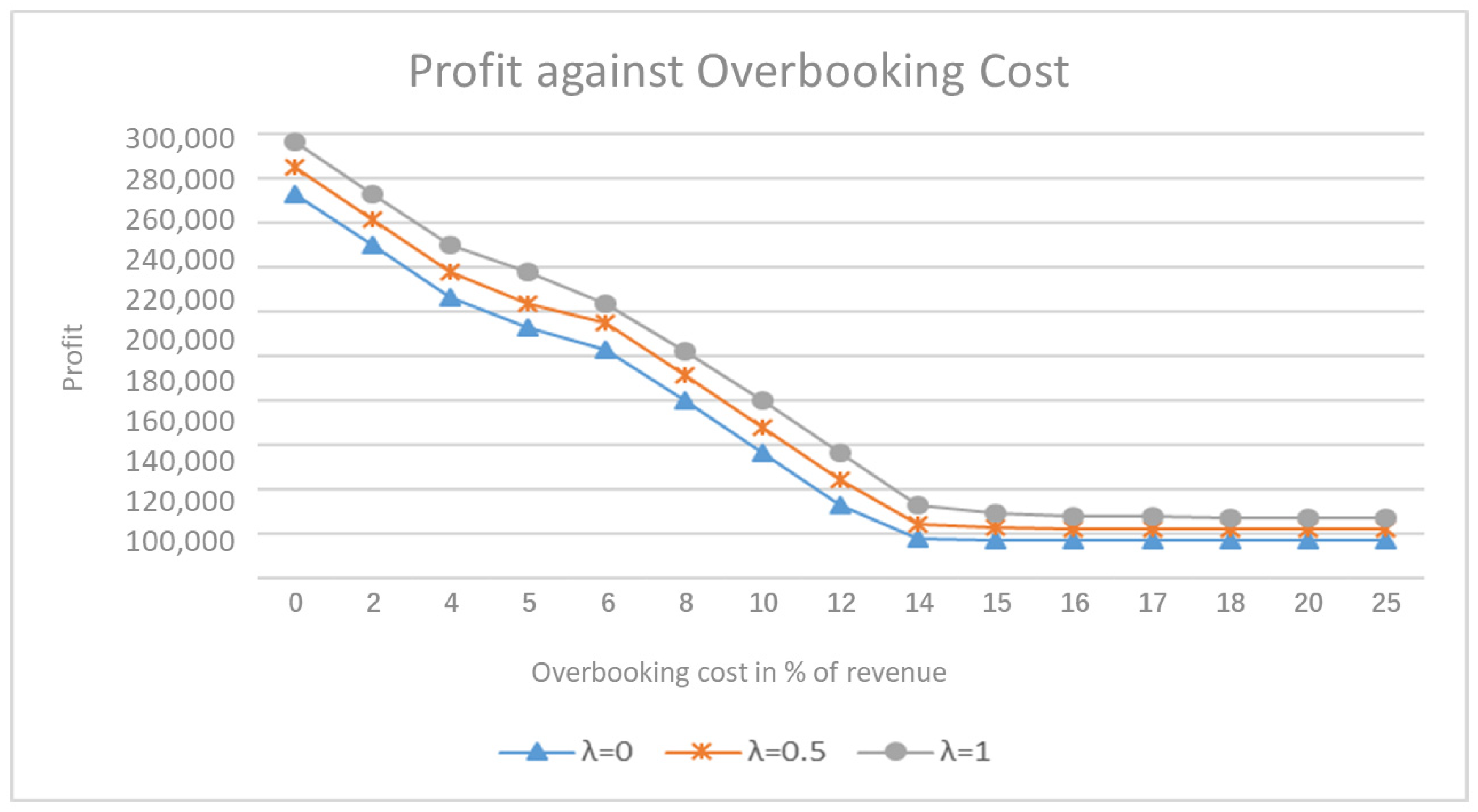 Mathematics 12 02563 g003