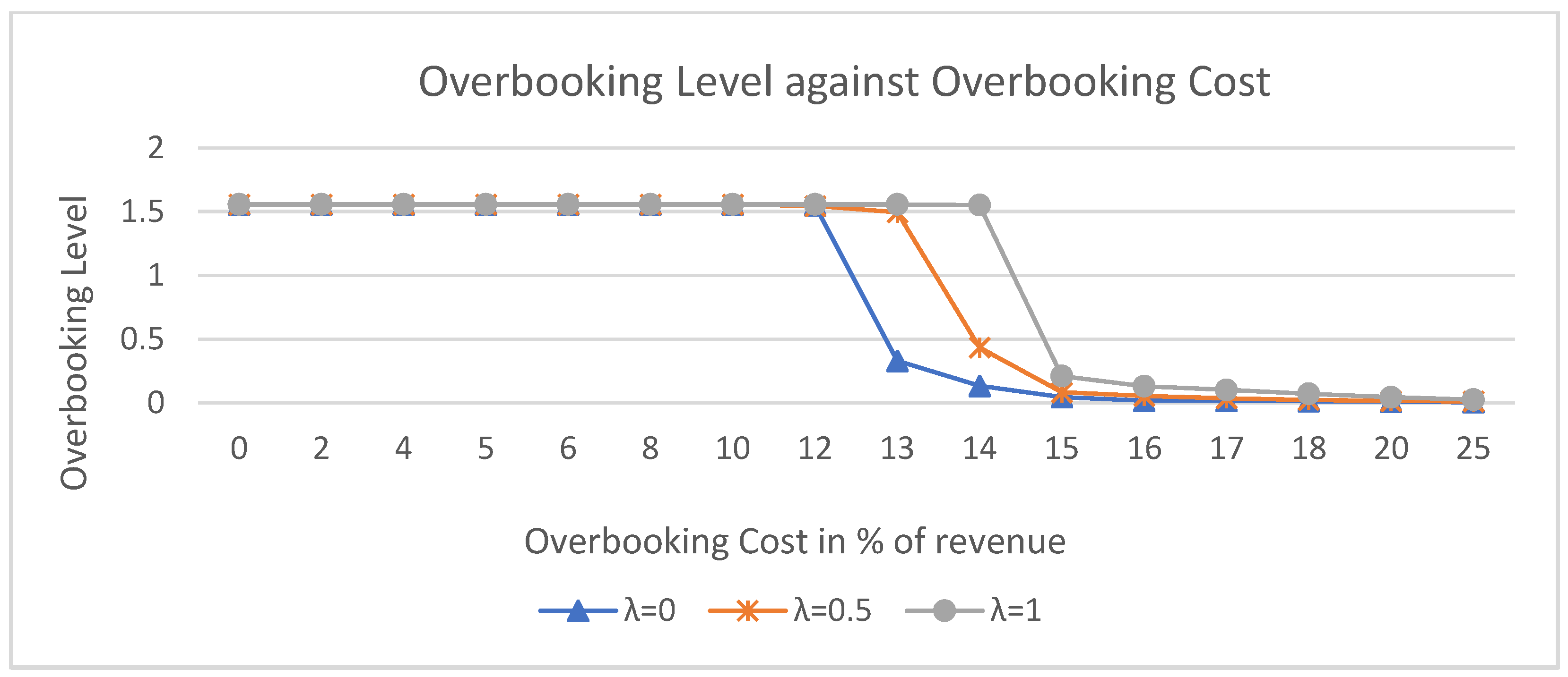 Mathematics 12 02563 g004