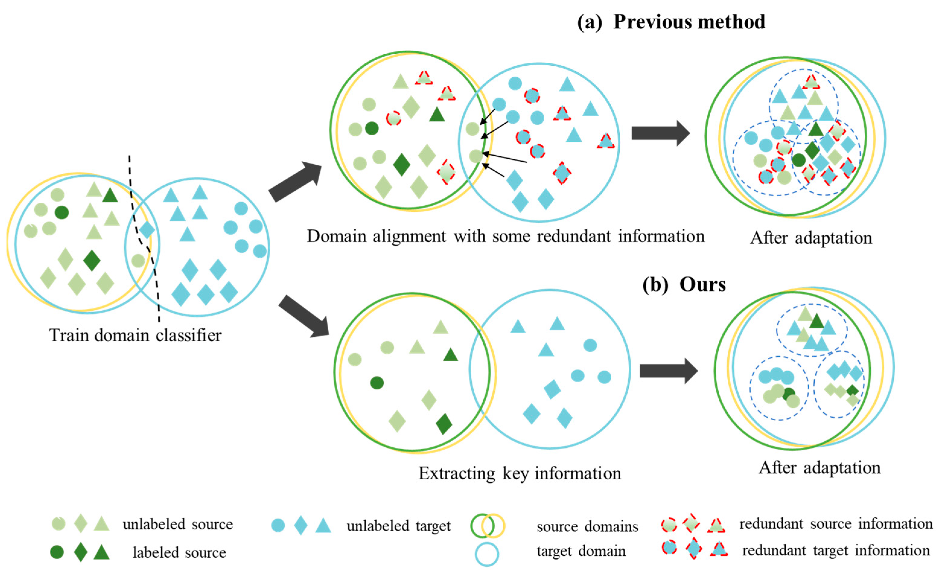 Mathematics 12 02564 g001