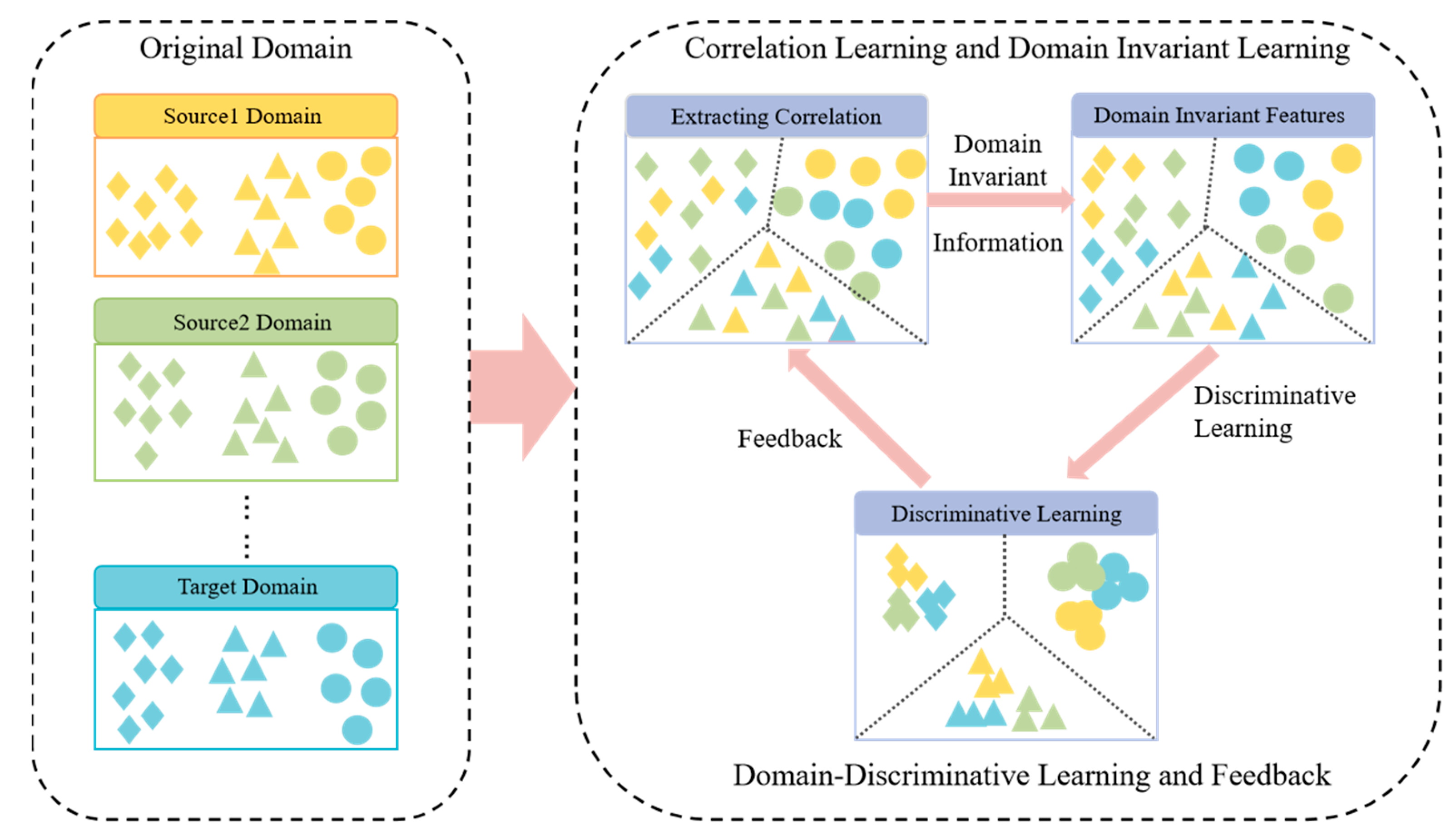 Mathematics 12 02564 g002