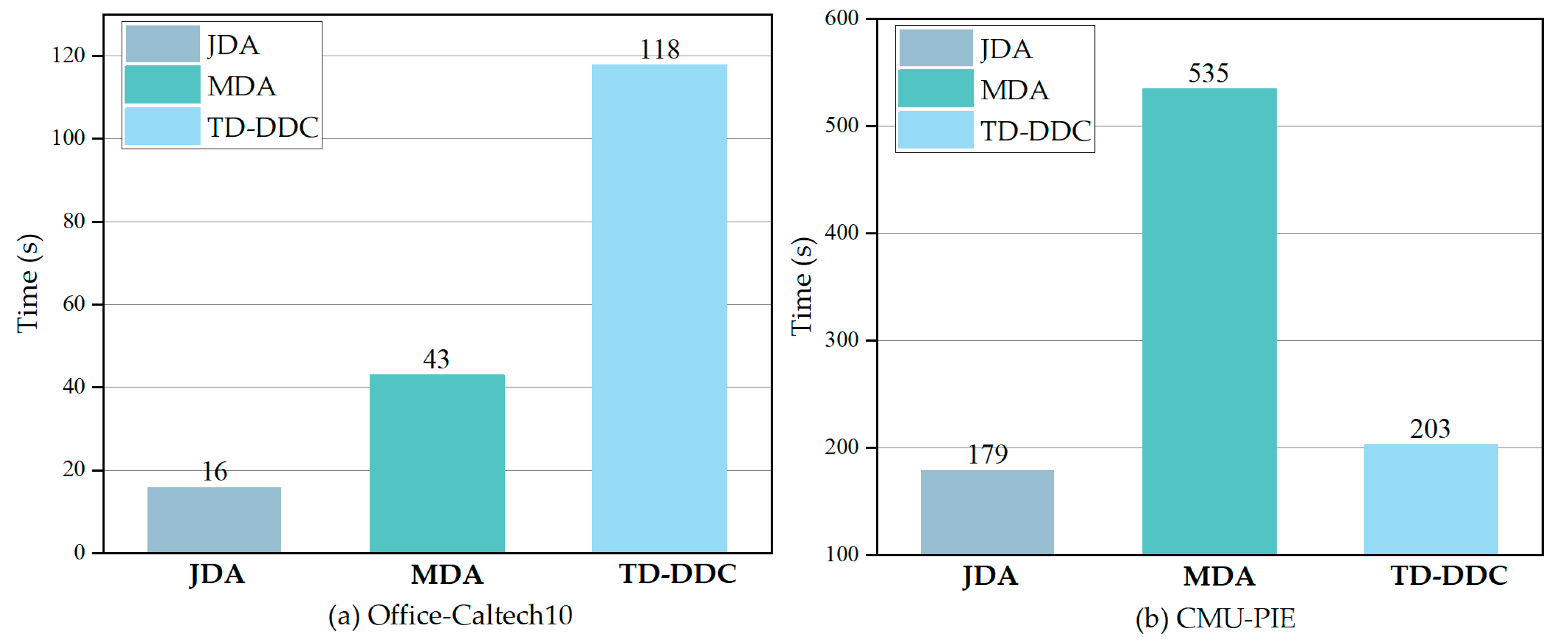 Mathematics 12 02564 g008