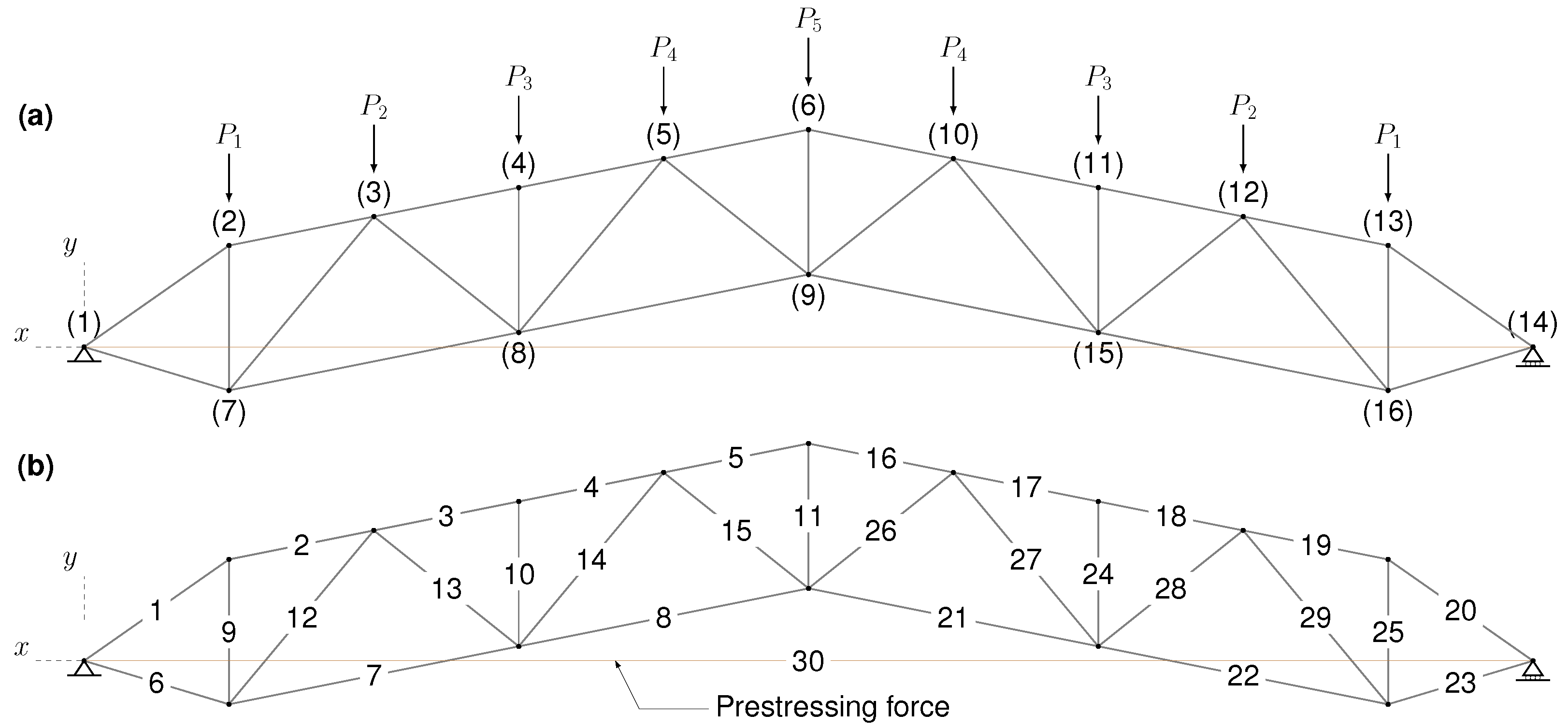 Mathematics 12 02567 g002