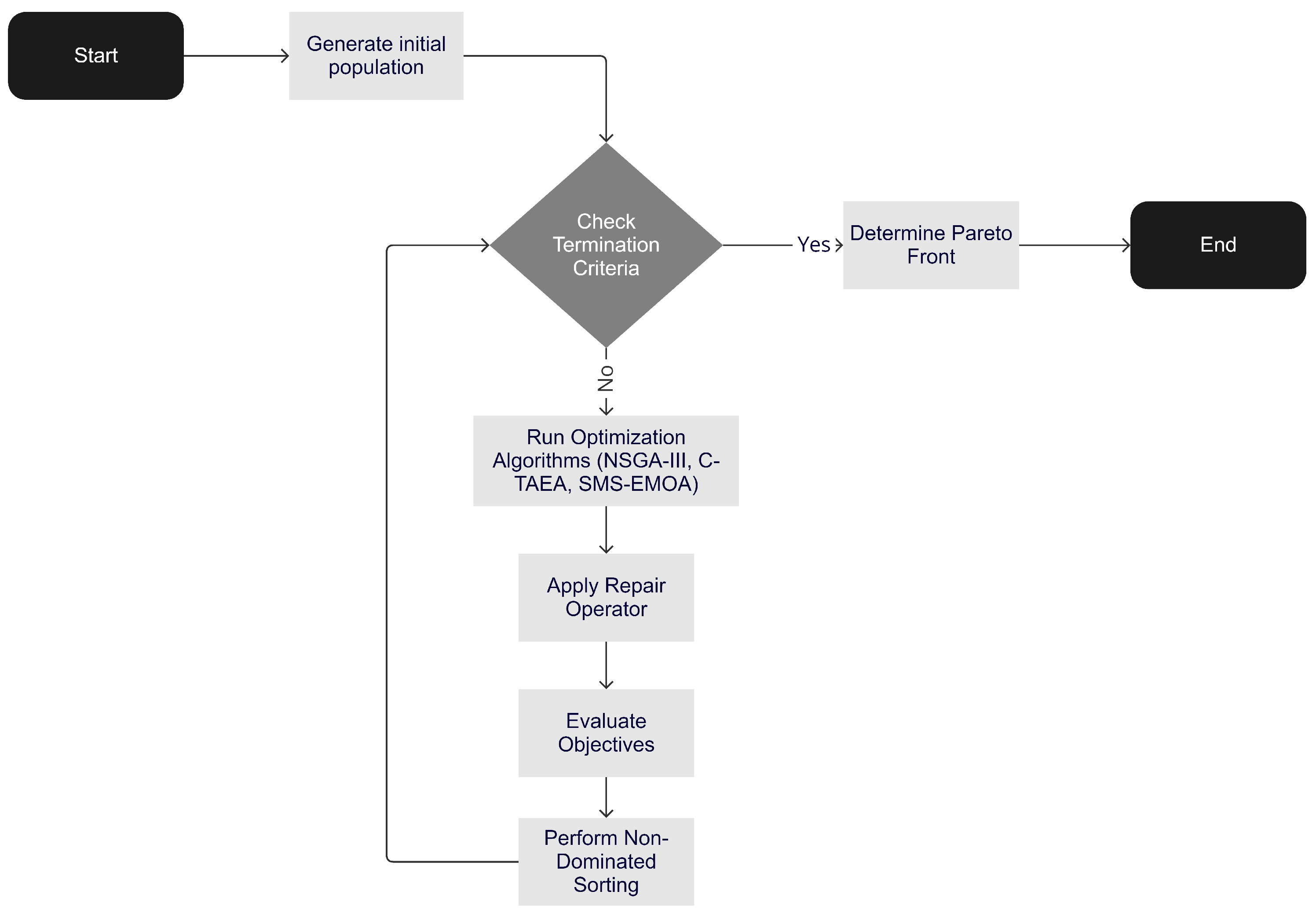 Mathematics 12 02567 g004