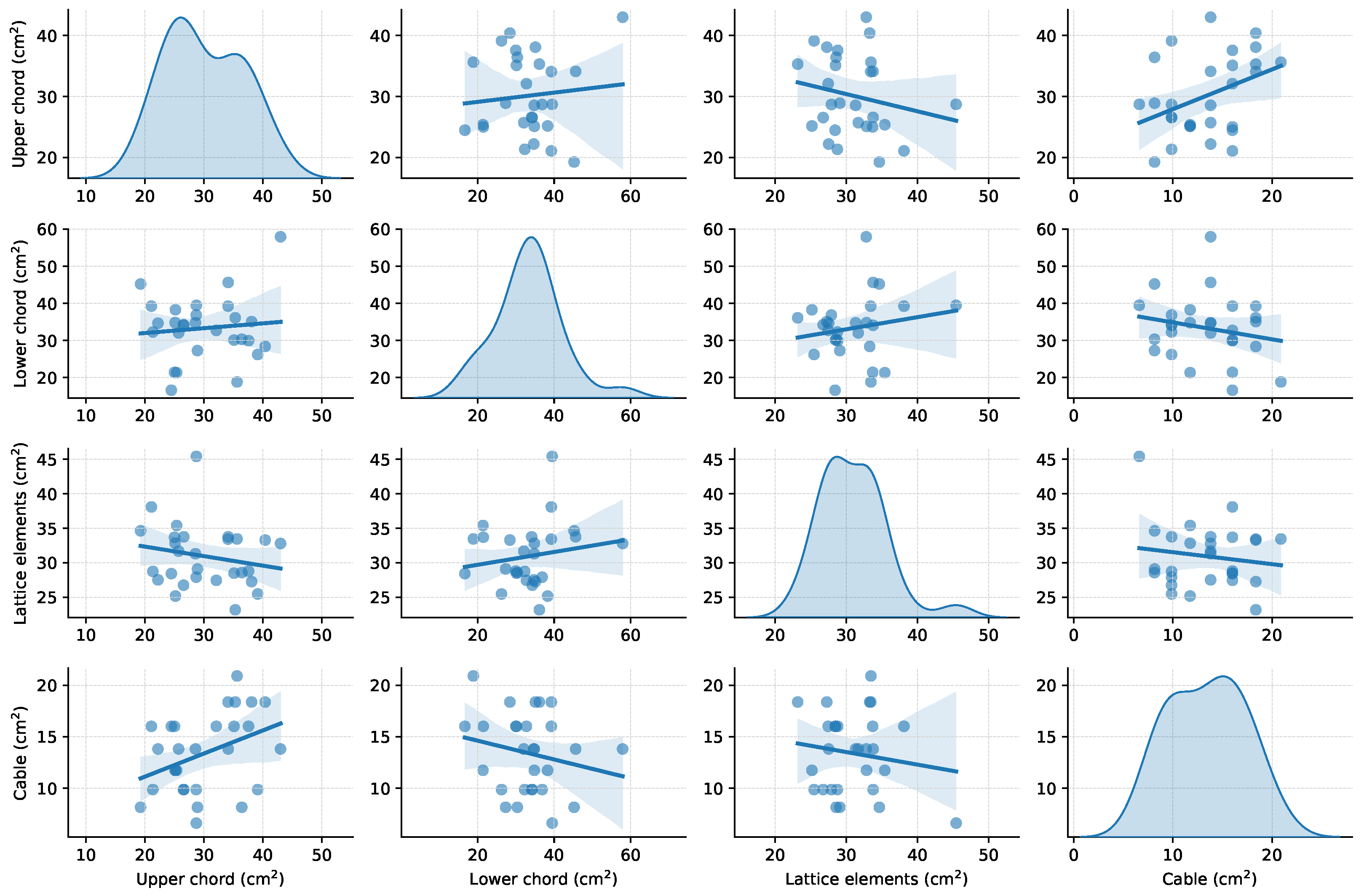Mathematics 12 02567 g006