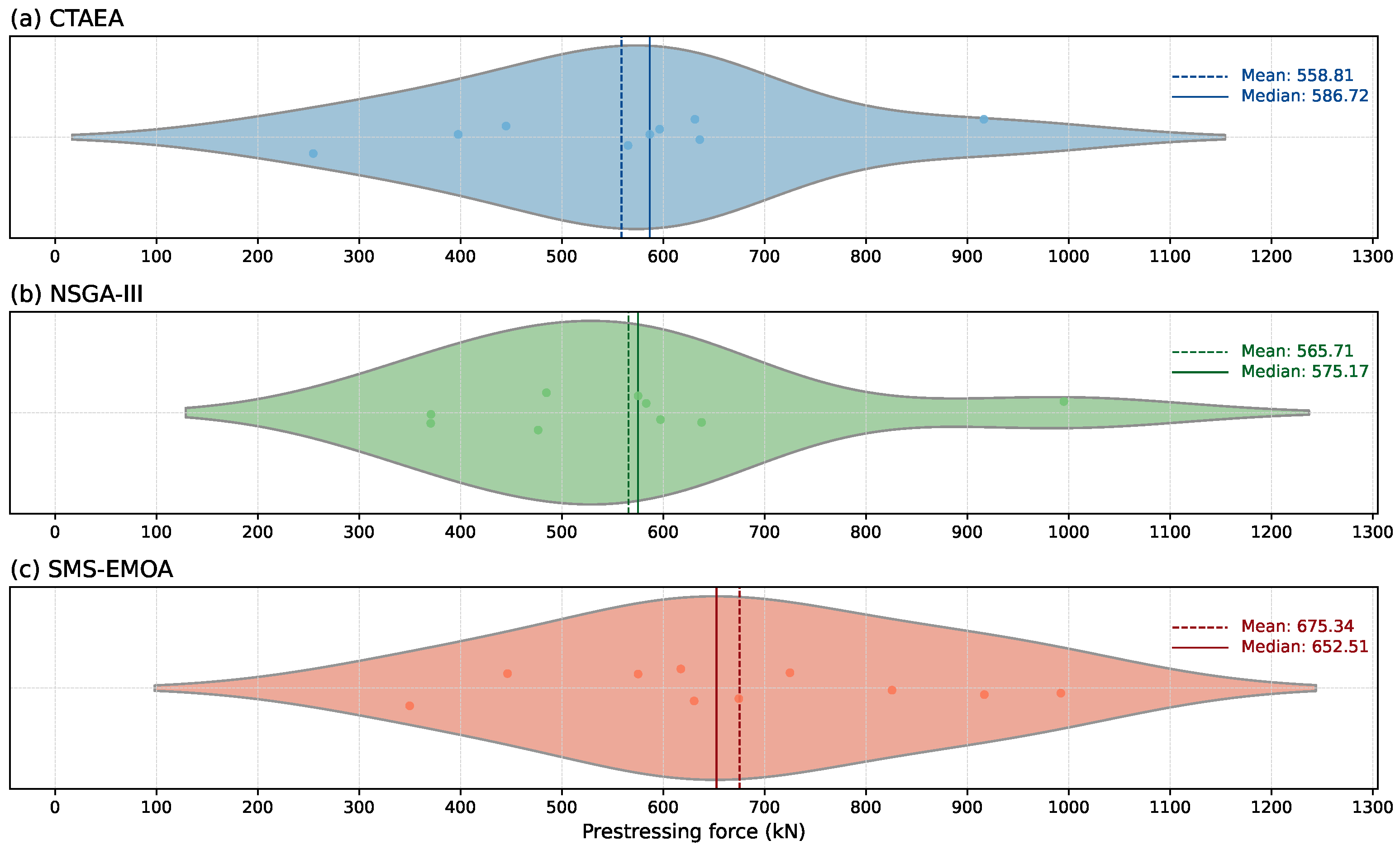 Mathematics 12 02567 g007