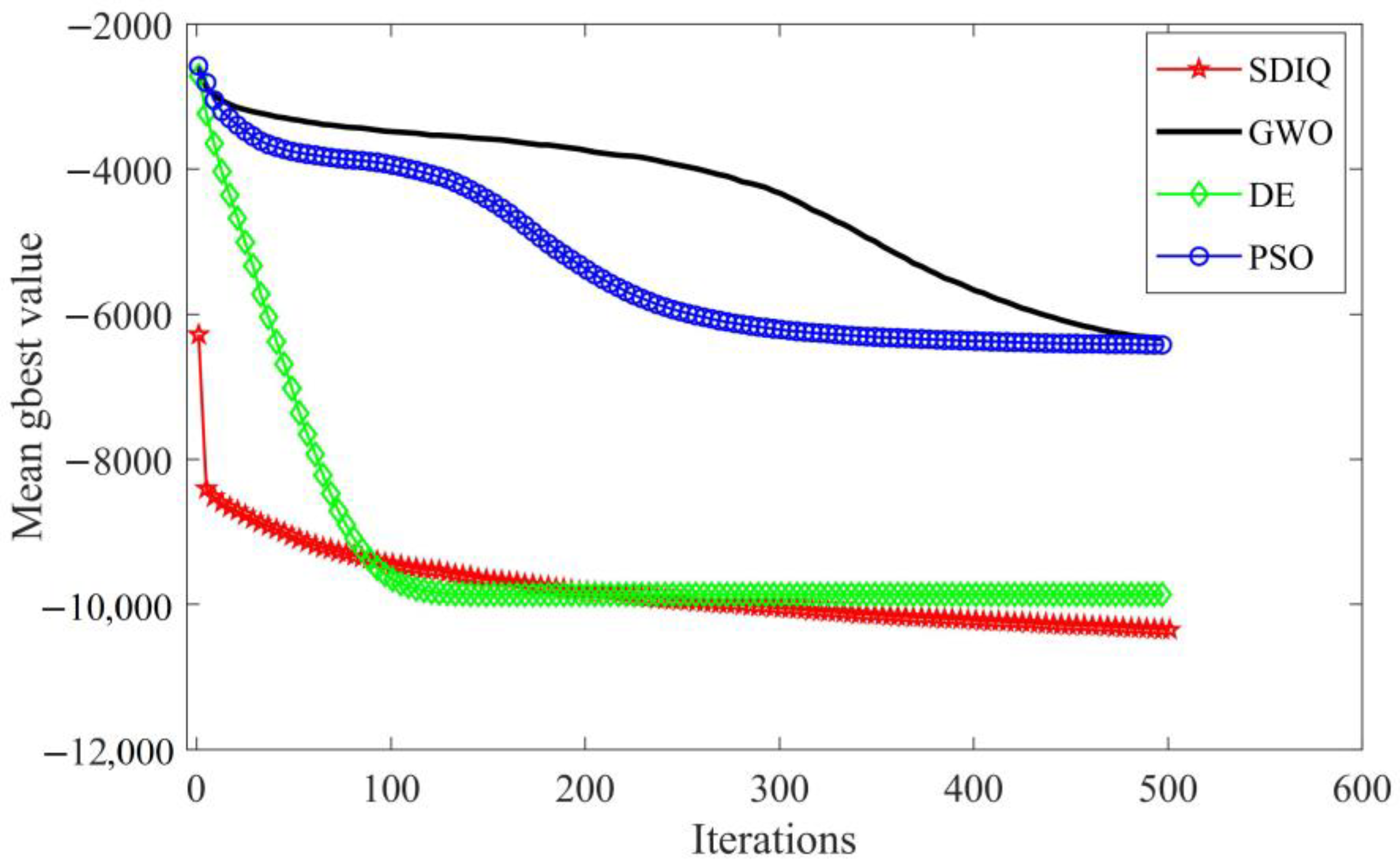 Mathematics 12 02570 g002
