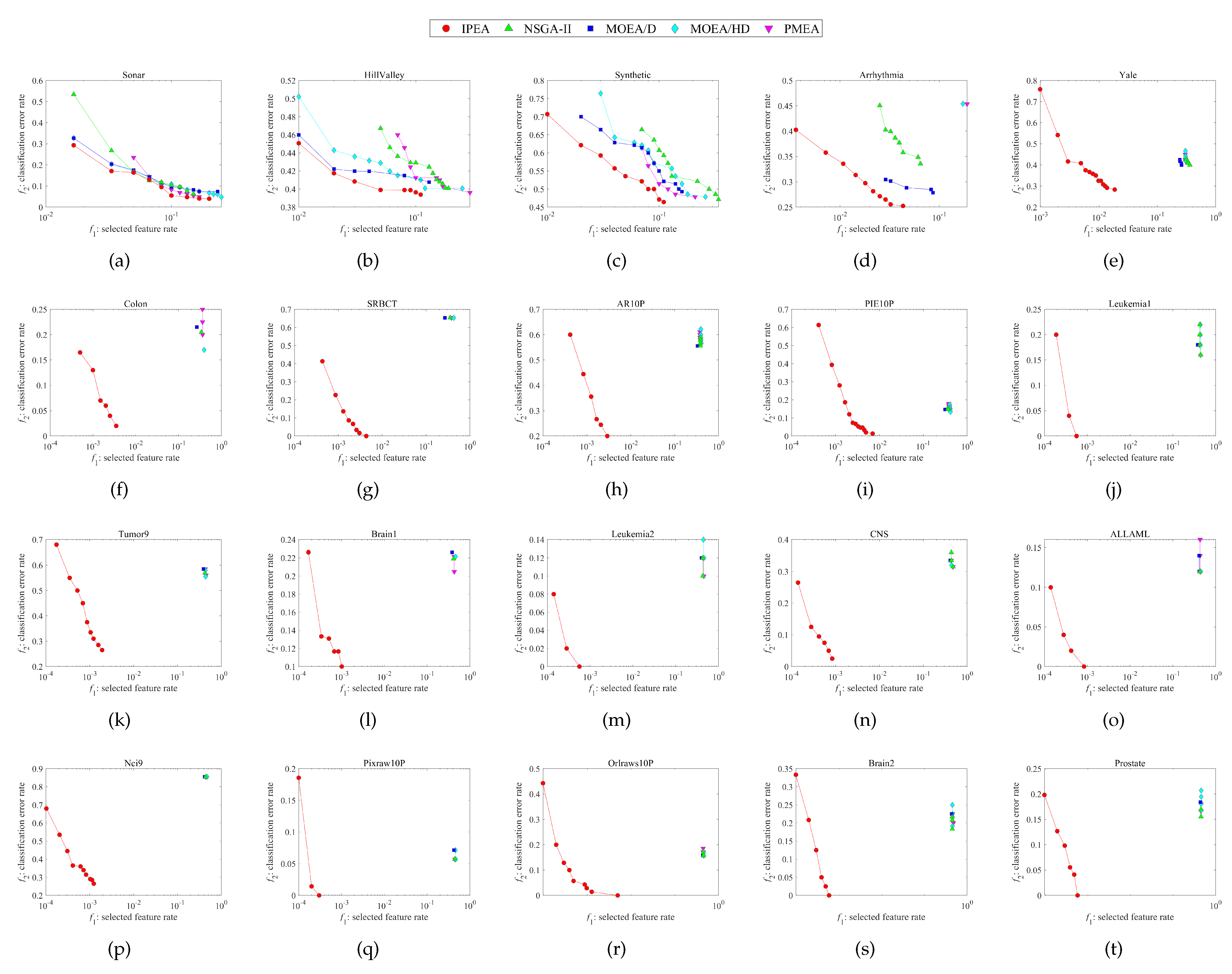 Mathematics 12 02572 g002