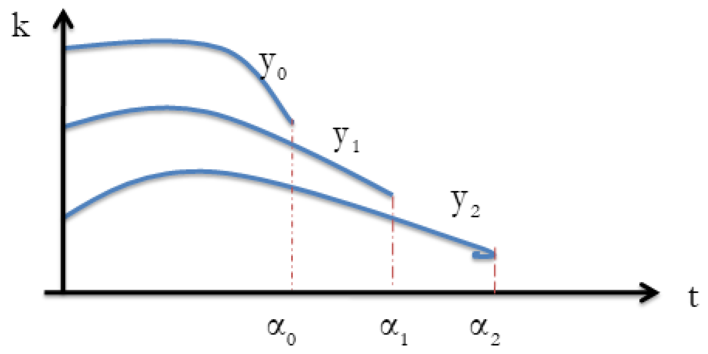Mathematics 12 02573 g001