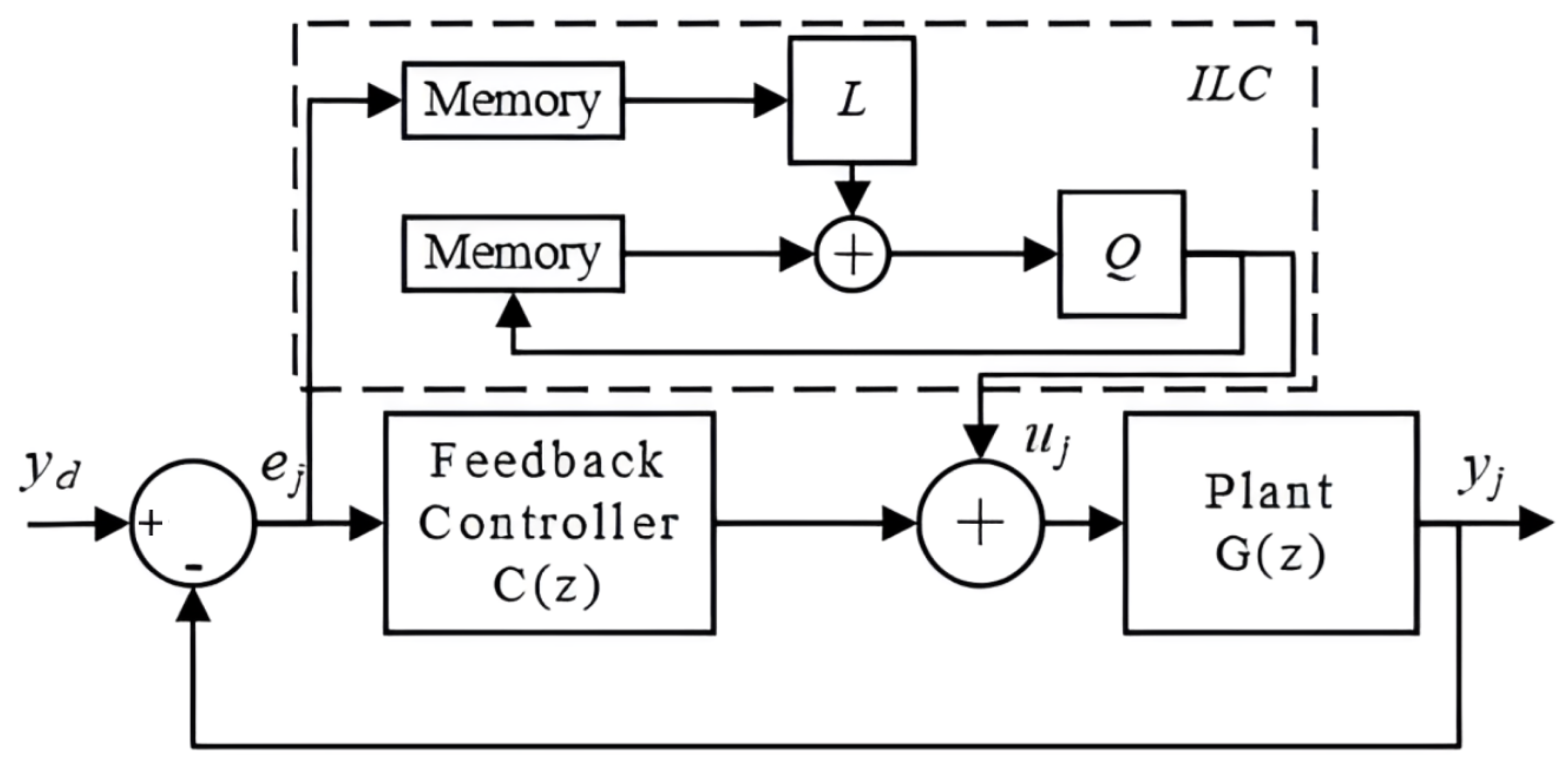Mathematics 12 02573 g003