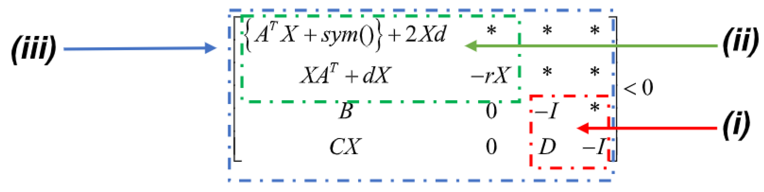 Mathematics 12 02573 g005