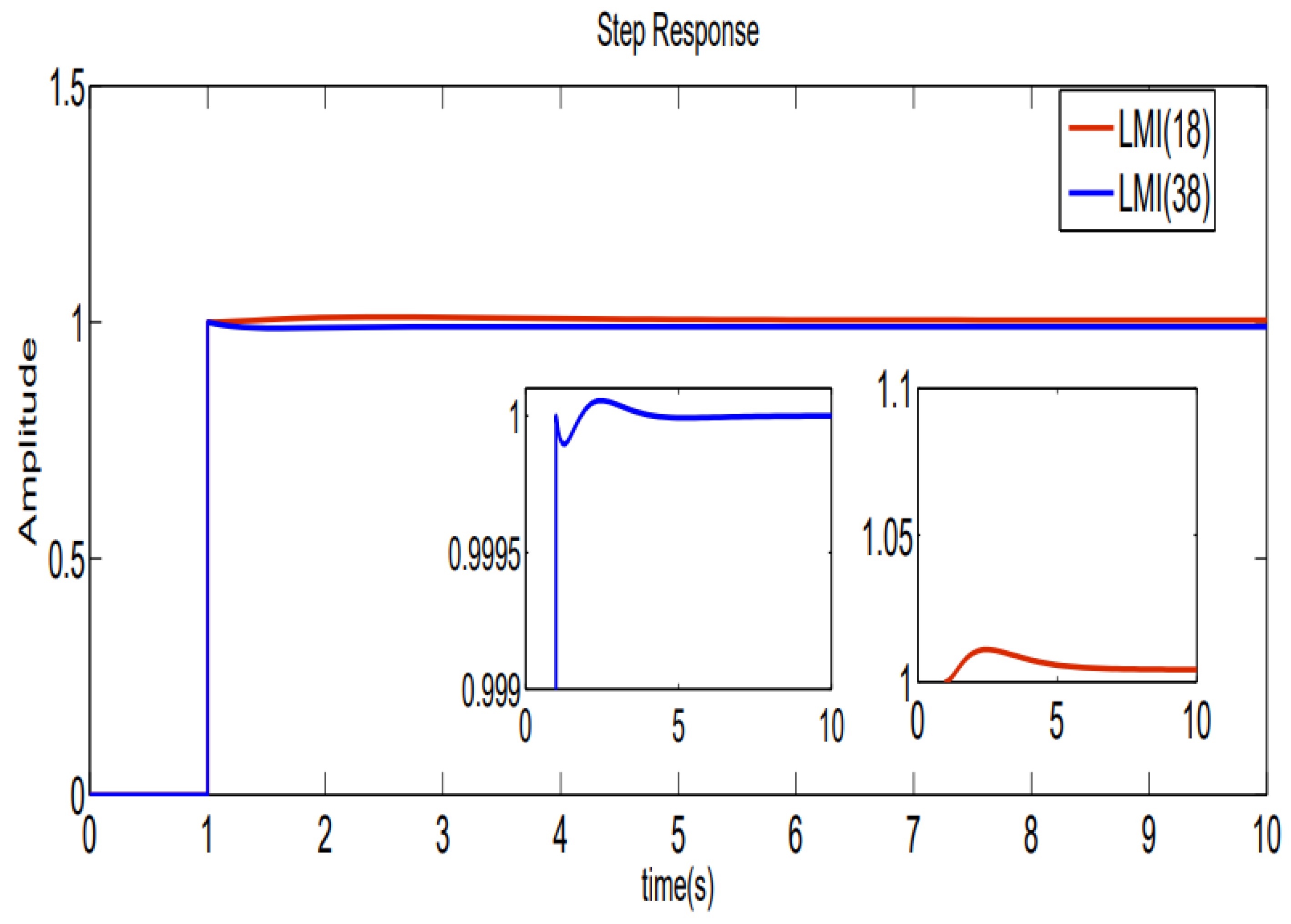 Mathematics 12 02573 g007