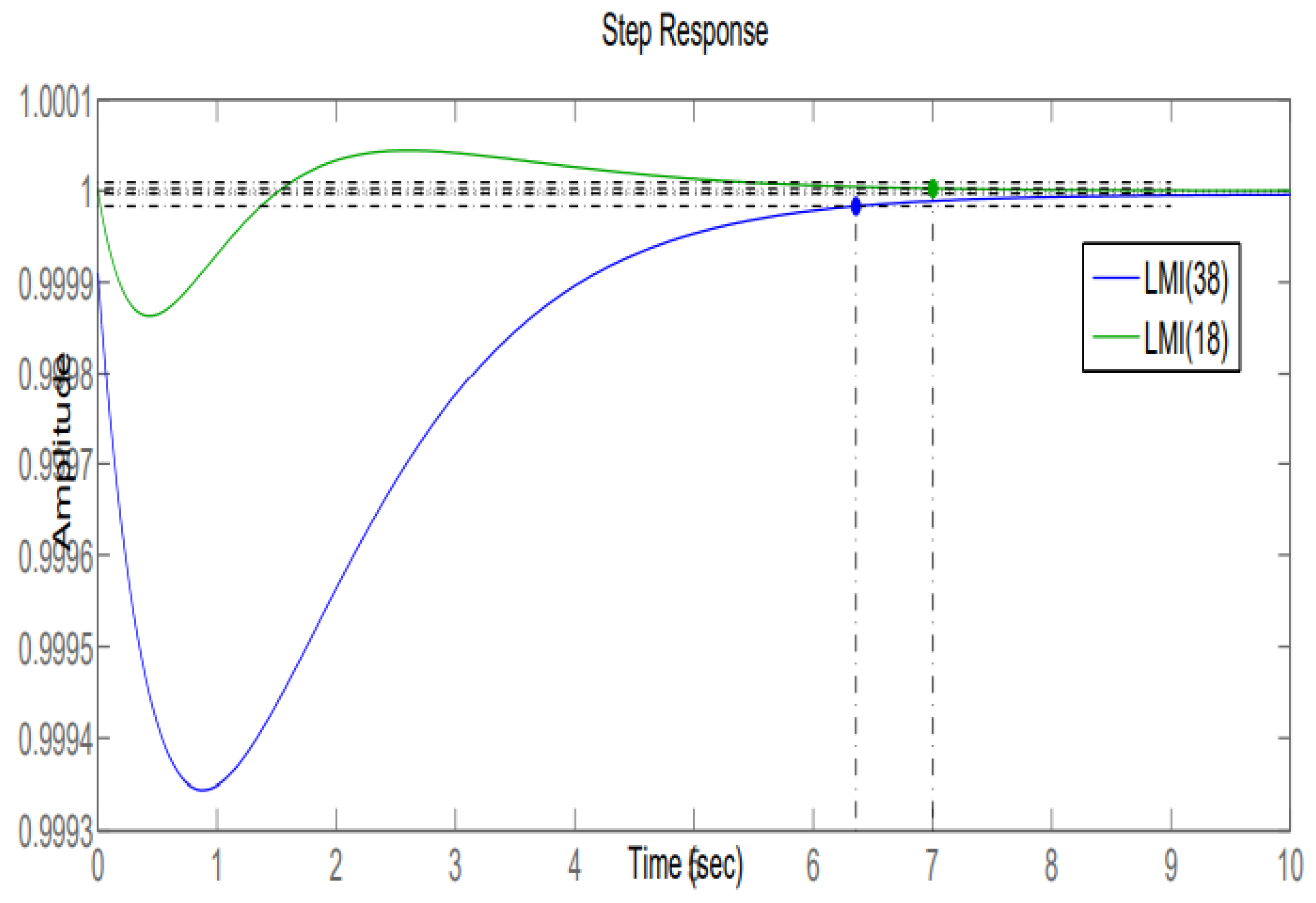 Mathematics 12 02573 g008