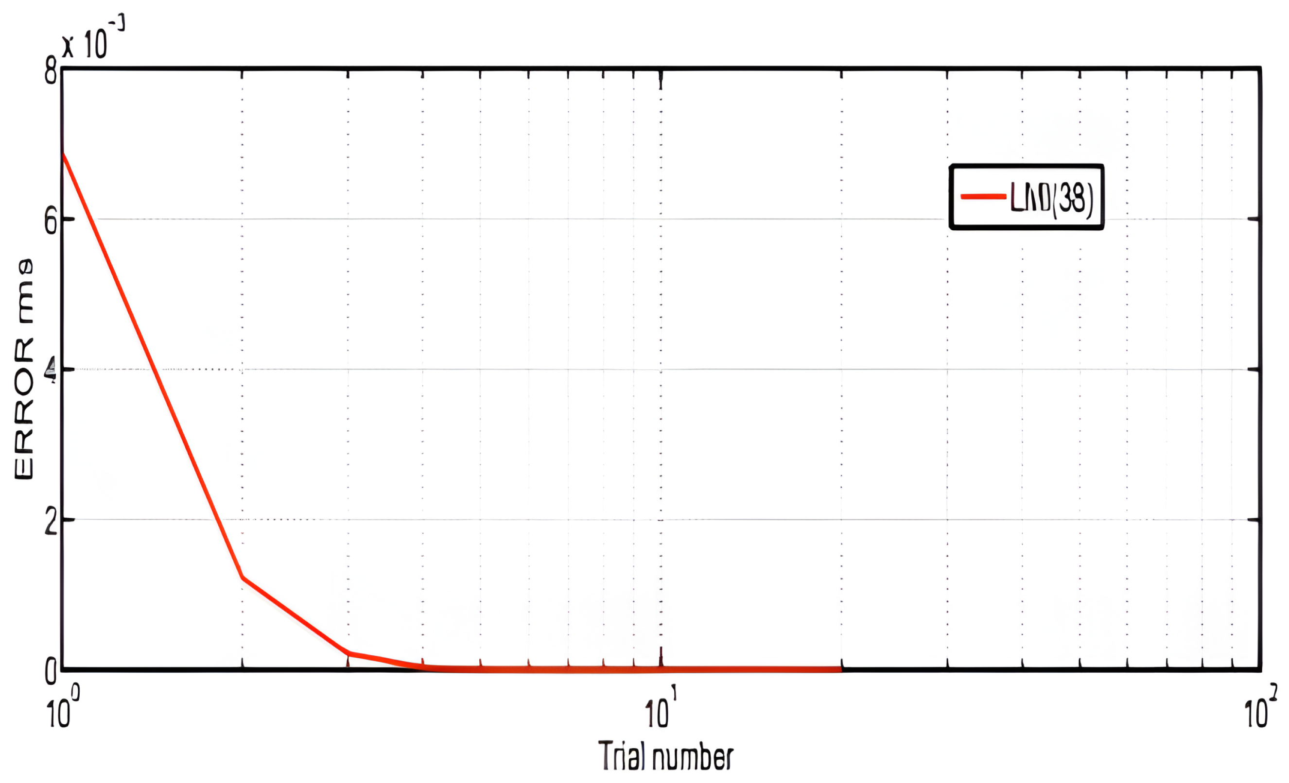Mathematics 12 02573 g012