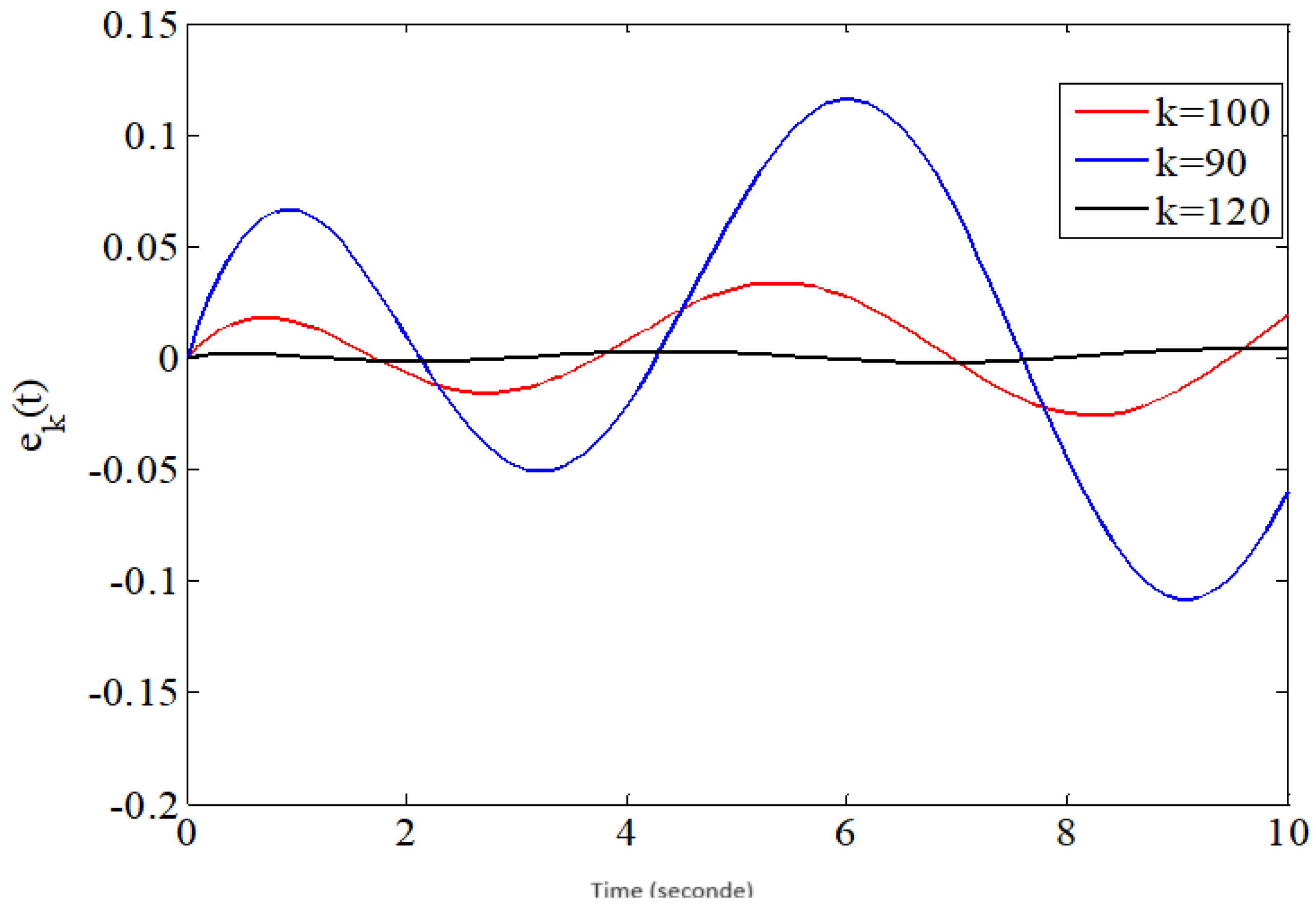 Mathematics 12 02573 g017
