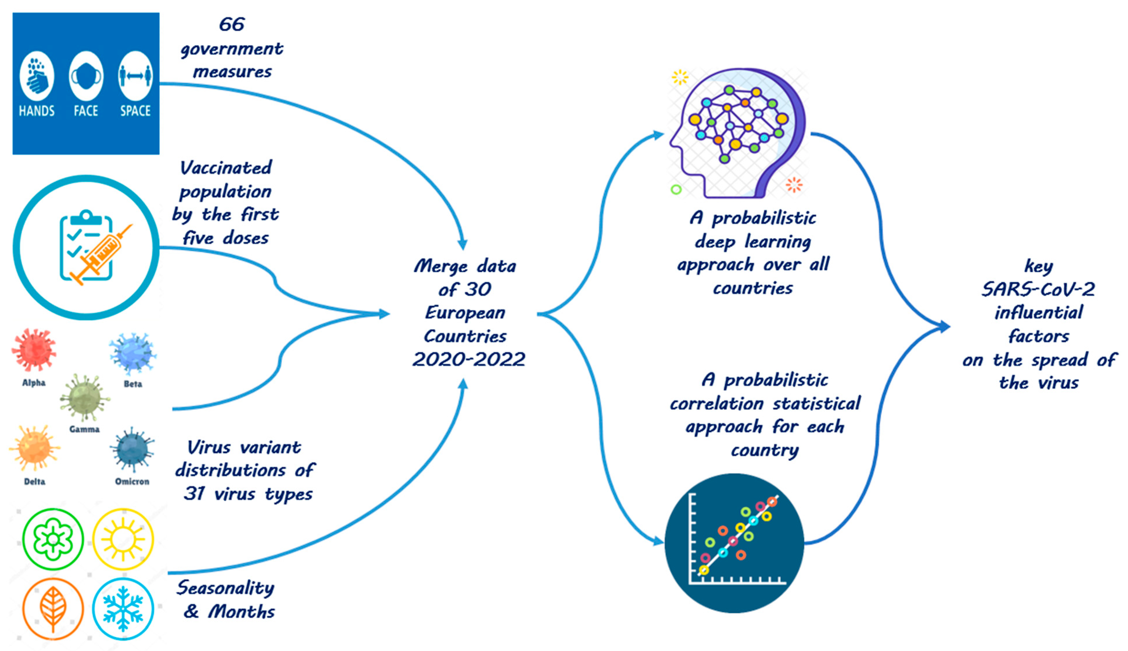Mathematics 12 02574 g001